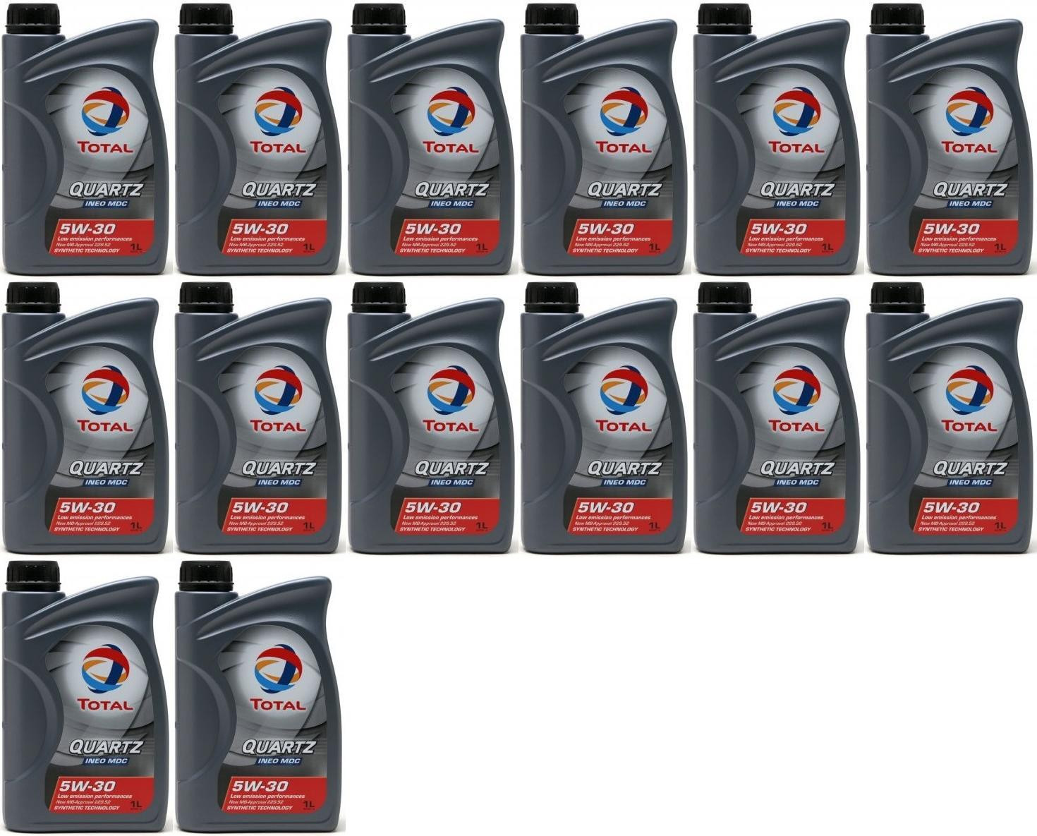 Total Quartz INEO MDC 5W-30 Motoröl 14x 1l = 14 Liter