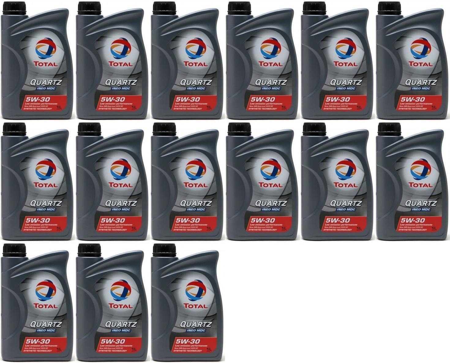 Total Quartz INEO MDC 5W-30 Motoröl 15x 1l = 15 Liter