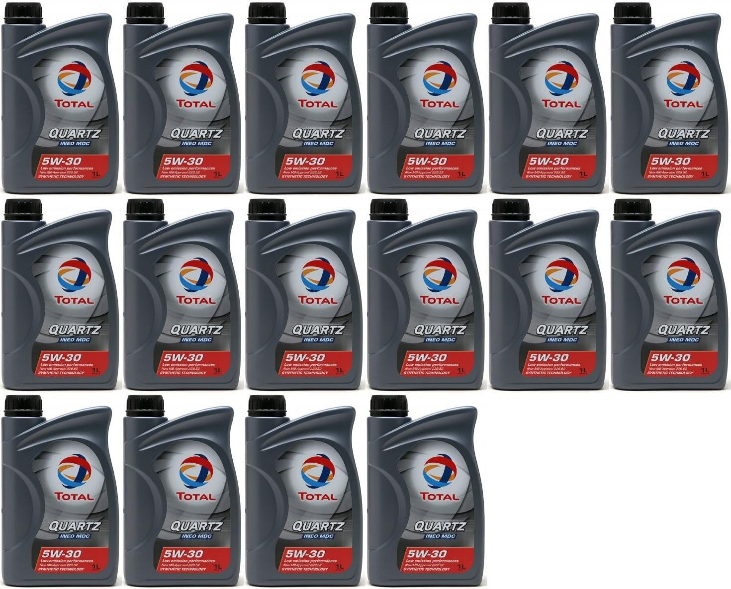 Total Quartz INEO MDC 5W-30 Motoröl 16x 1l = 16 Liter