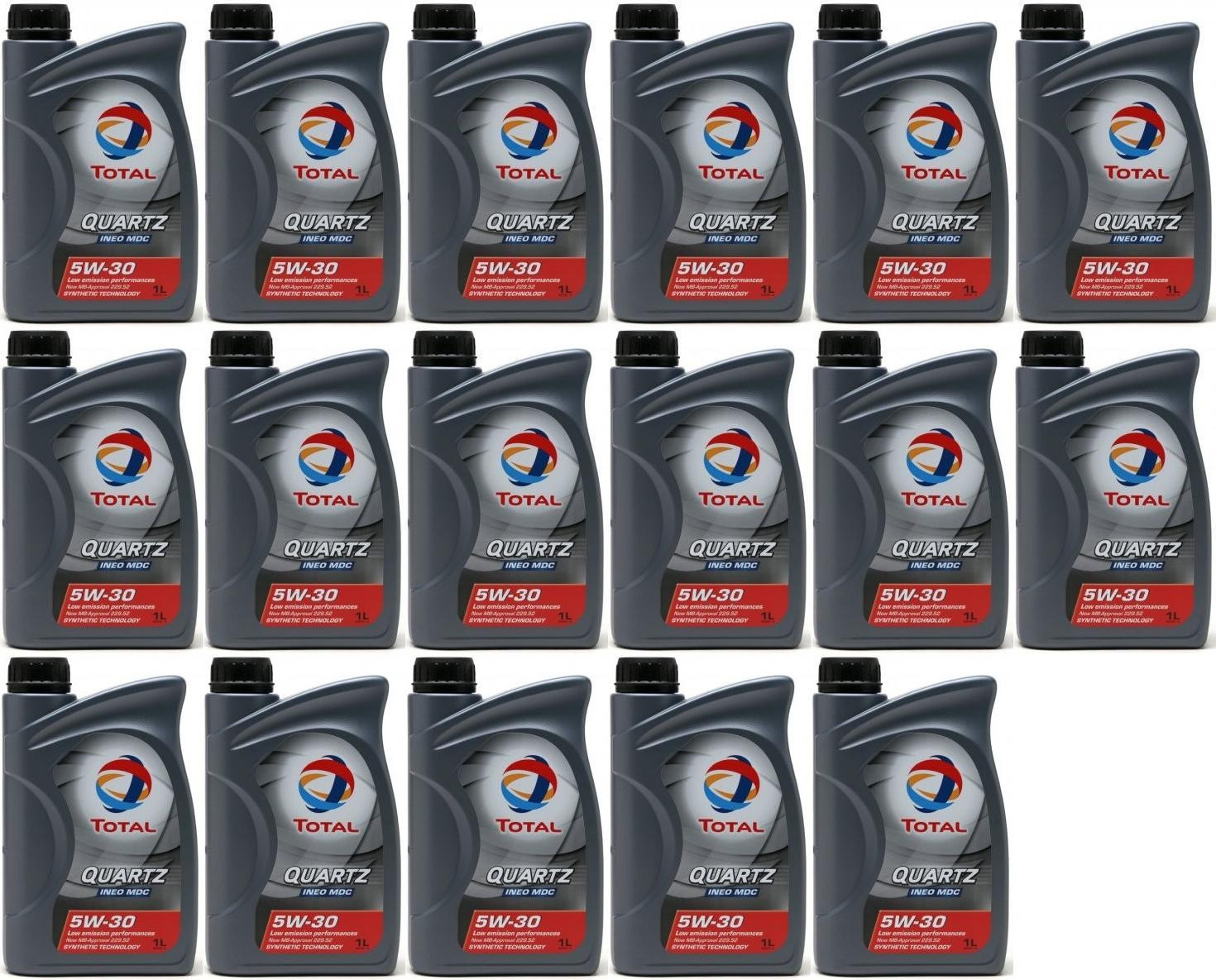 Total Quartz INEO MDC 5W-30 Motoröl 17x 1l = 17 Liter