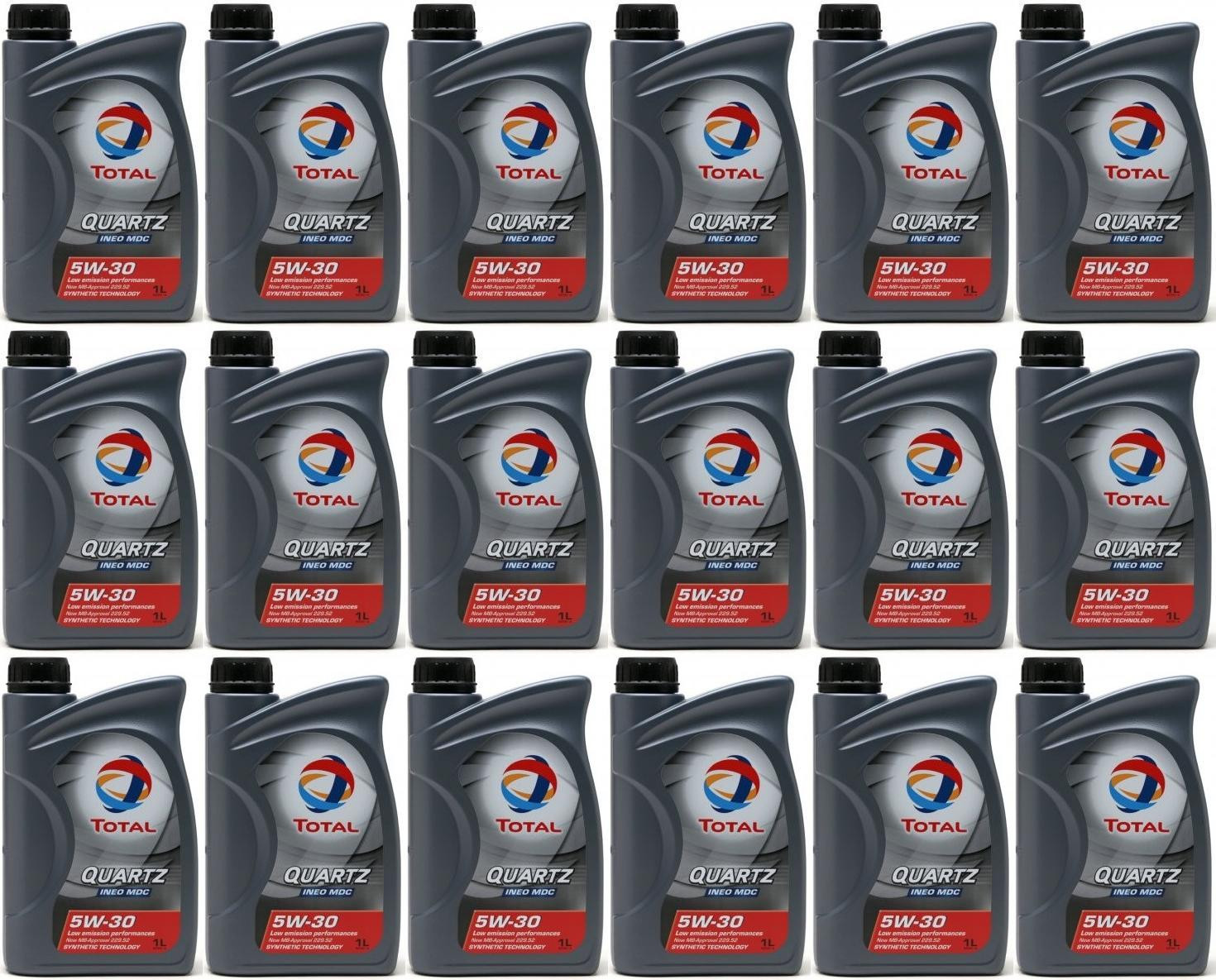 Total Quartz INEO MDC 5W-30 Motoröl 18x 1l = 18 Liter