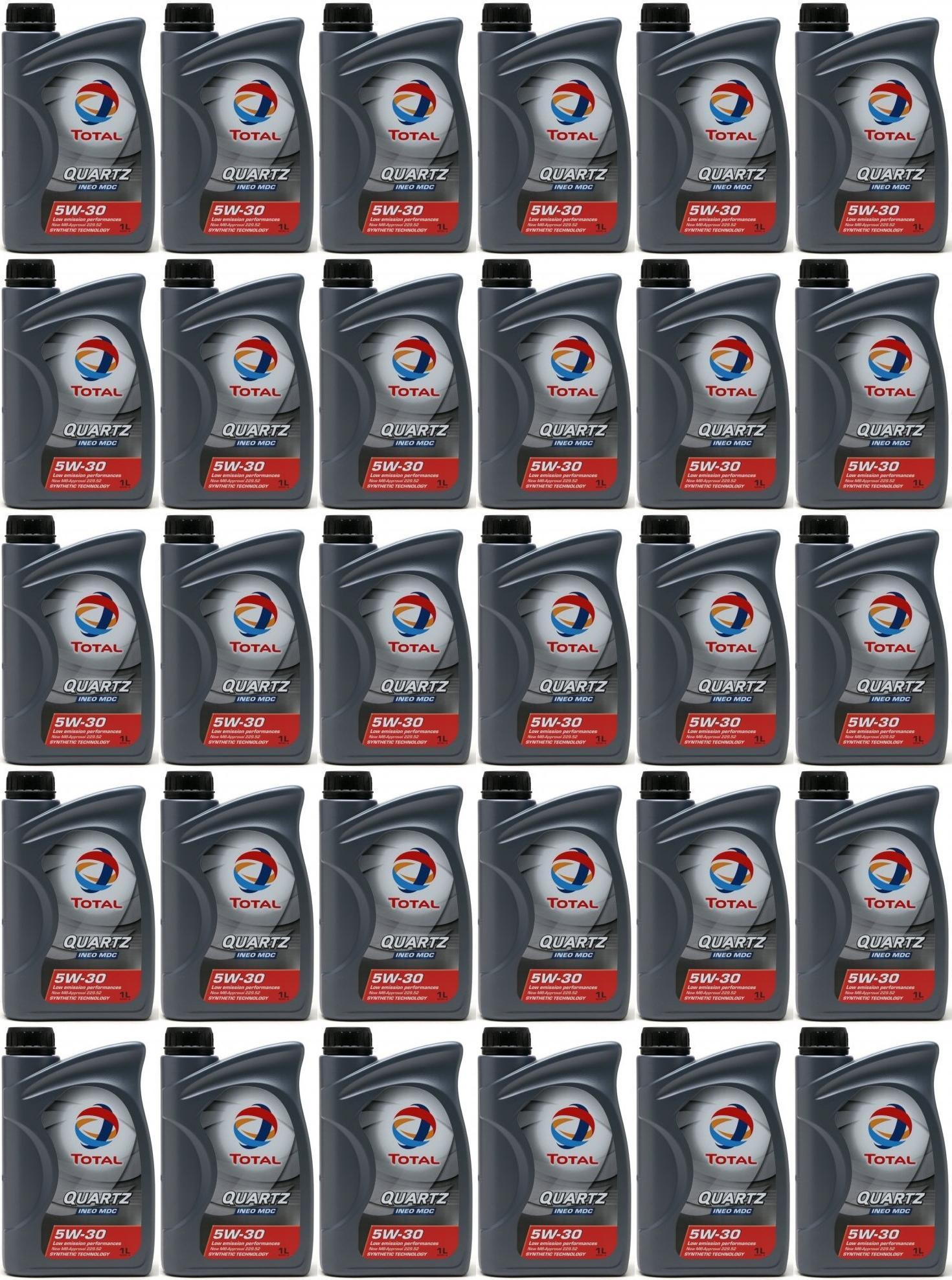 Total Quartz INEO MDC 5W-30 Motoröl 30x 1l = 30 Liter