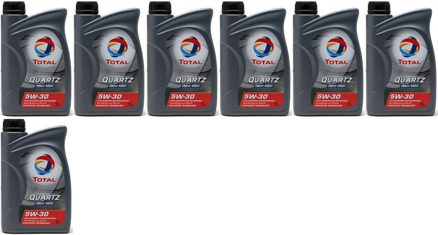 Total Quartz INEO MDC 5W-30 Motoröl 7x 1l = 7 Liter