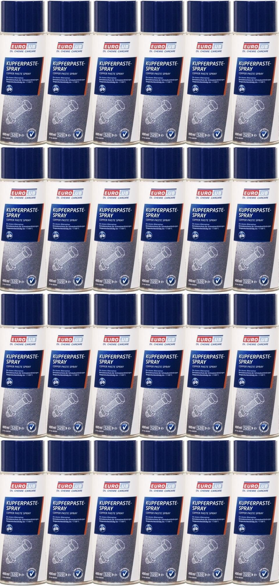 Eurolub Kupferpaste Spray 24x 400 Milliliter
