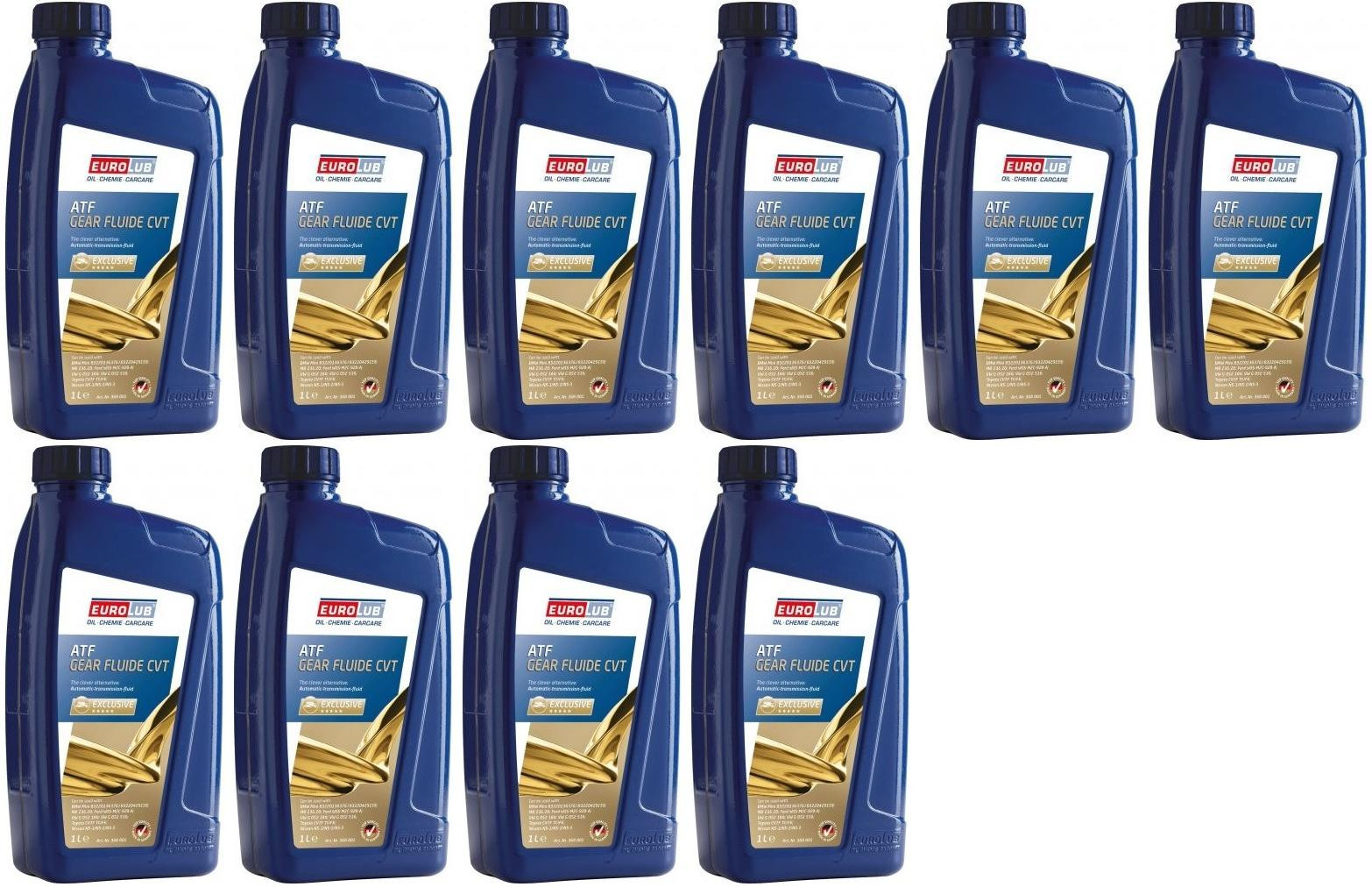 EUROLUB GEAR FLUIDE CVT 10x 1l = 10 Liter