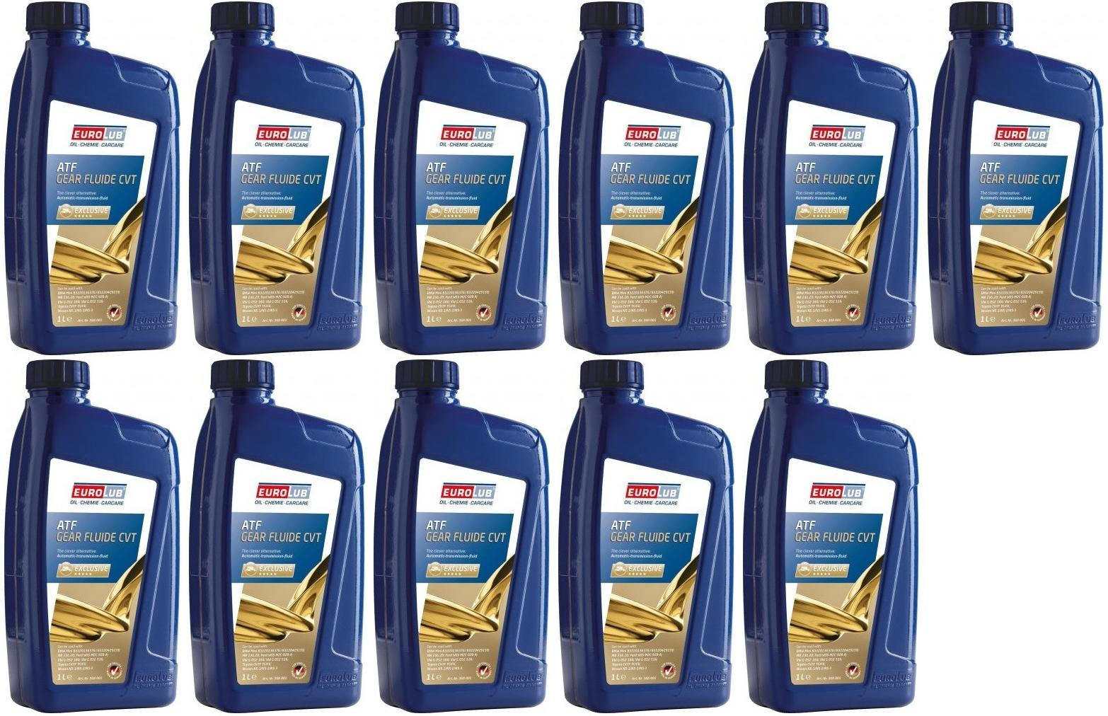 EUROLUB GEAR FLUIDE CVT 11x 1l = 11 Liter