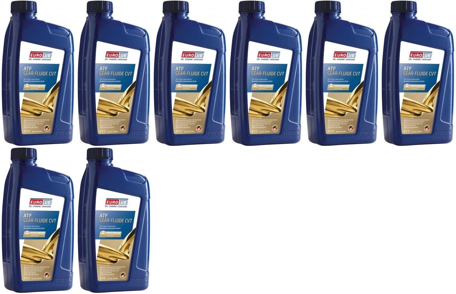 EUROLUB GEAR FLUIDE CVT 8x 1l = 8 Liter