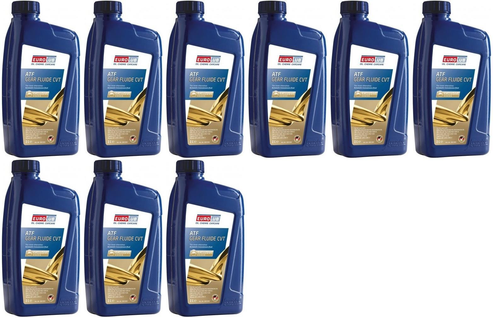 EUROLUB GEAR FLUIDE CVT 9x 1l = 9 Liter