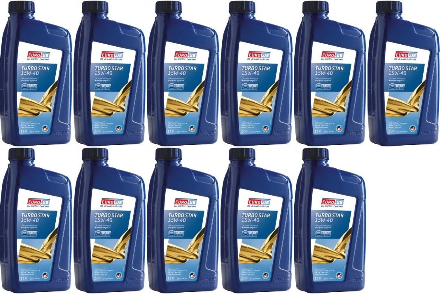 EUROLUB Turbo Star 15W-40 Motoröl 11x 1l = 11 Liter