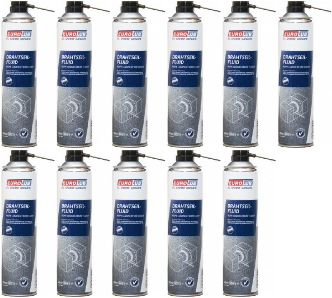Eurolub Drahtseil-Fluid 11x 600ml