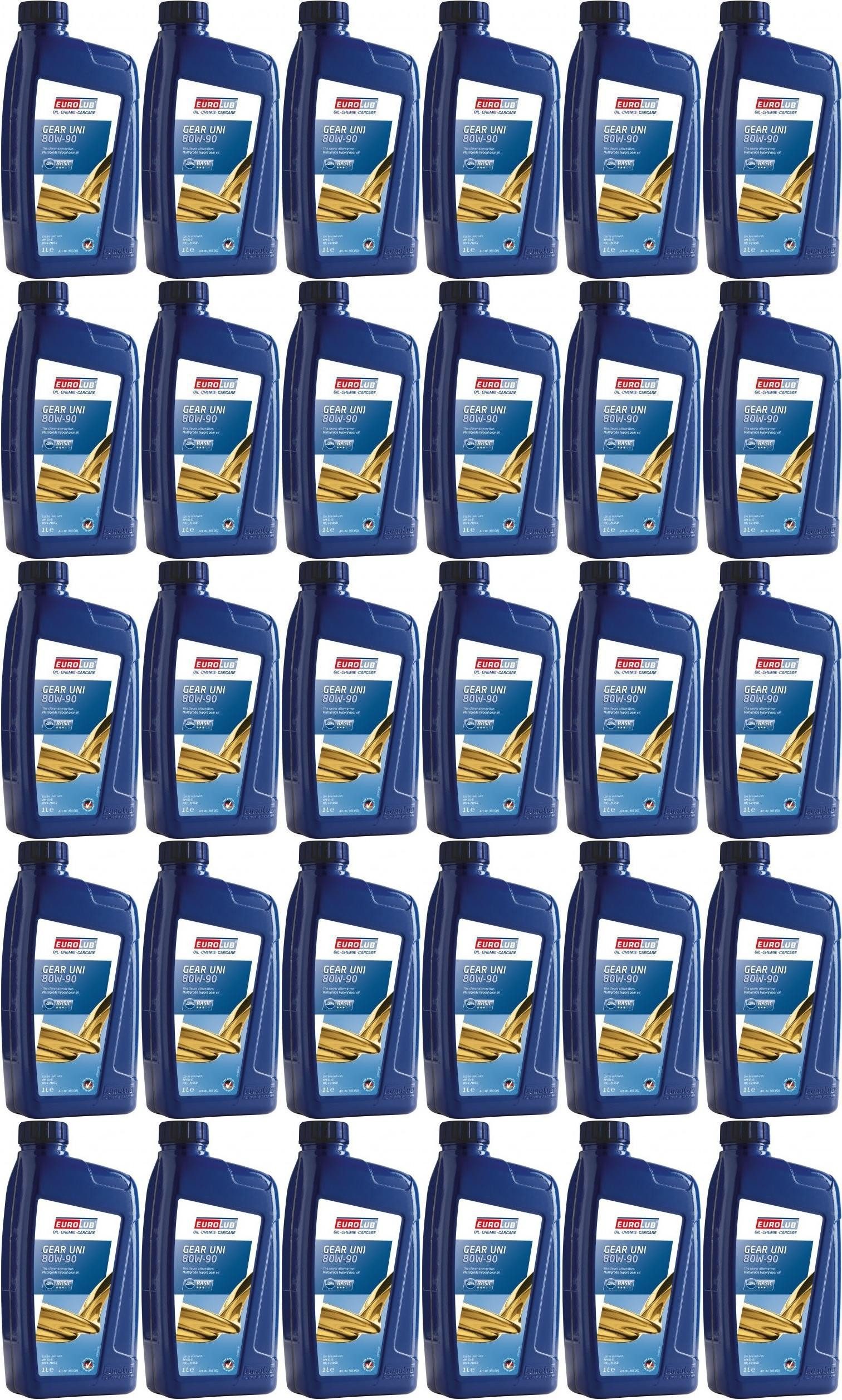 EUROLUB Gear UNI SAE 80W-90 30x 1l = 30 Liter