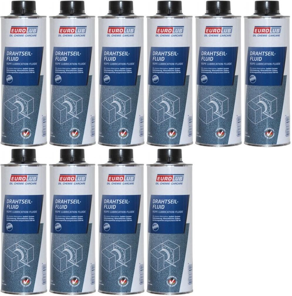 EUROLUB Drahtseil-Fluid 10x 1l = 10 Liter