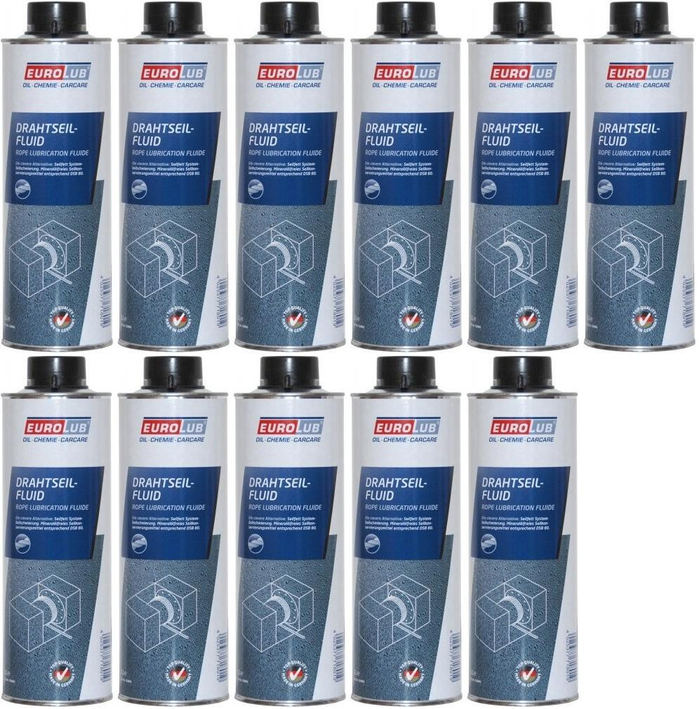 EUROLUB Drahtseil-Fluid 11x 1l = 11 Liter