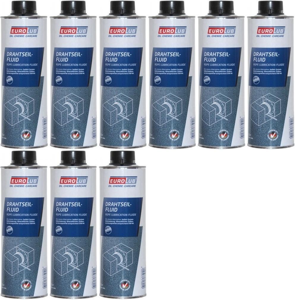 EUROLUB Drahtseil-Fluid 9x 1l = 9 Liter