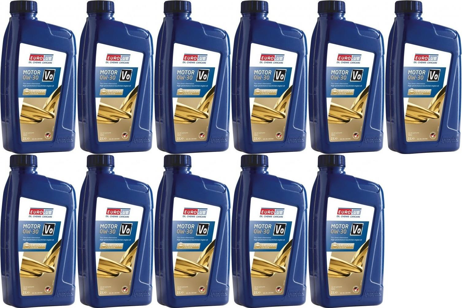 EUROLUB Motor VO SAE 0W-30 ACEA A5/B5, Volvo Motoröl 11x 1l = 11 Liter