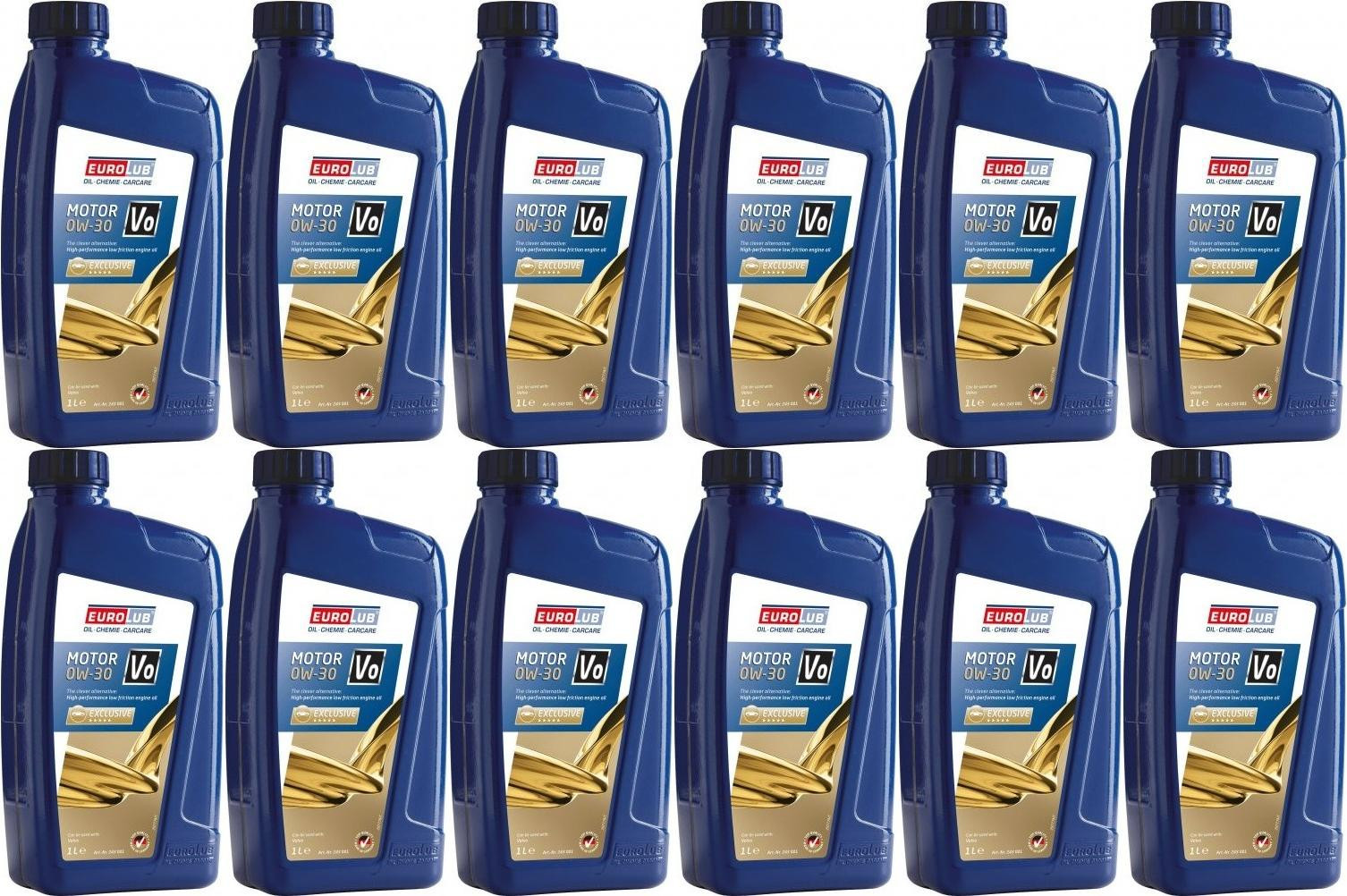 EUROLUB Motor VO SAE 0W-30 ACEA A5/B5, Volvo Motoröl 12x 1l = 12 Liter