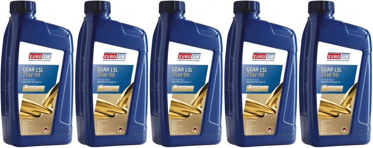 EUROLUB GEAR LSL SAE 75W-90 Getriebeöl 5x 1l = 5 Liter