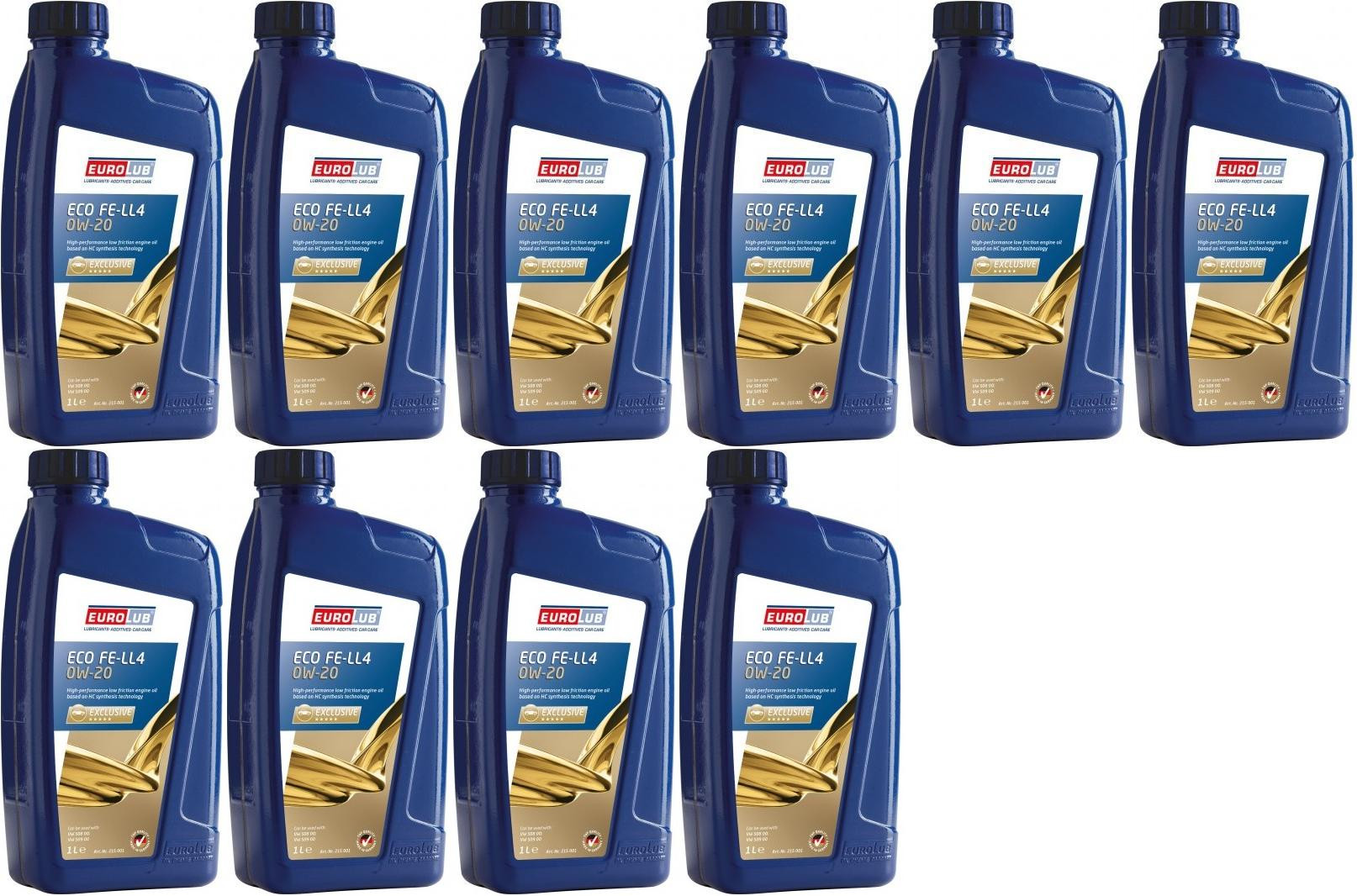 EUROLUB FE-LL4 0W-20 Motoröl Flasche 10x 1l = 10 Liter