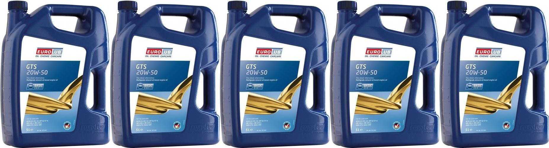 Eurolub GTS SAE 20W-50 5x 5 = 25 Liter