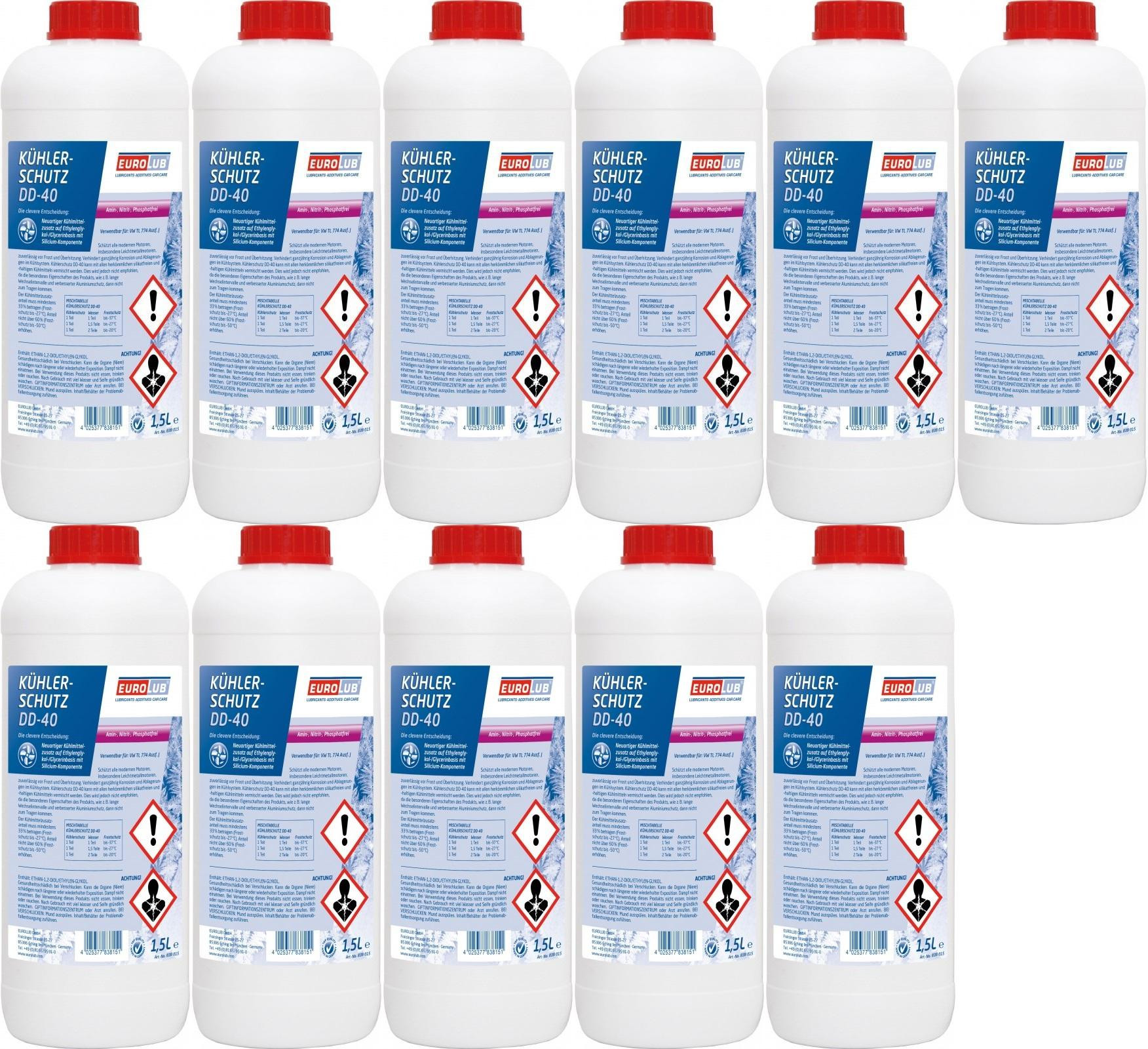 Eurolub Kühlerschutz DD-40 Konzentrat 11 x 1,5 = 16,5 Liter