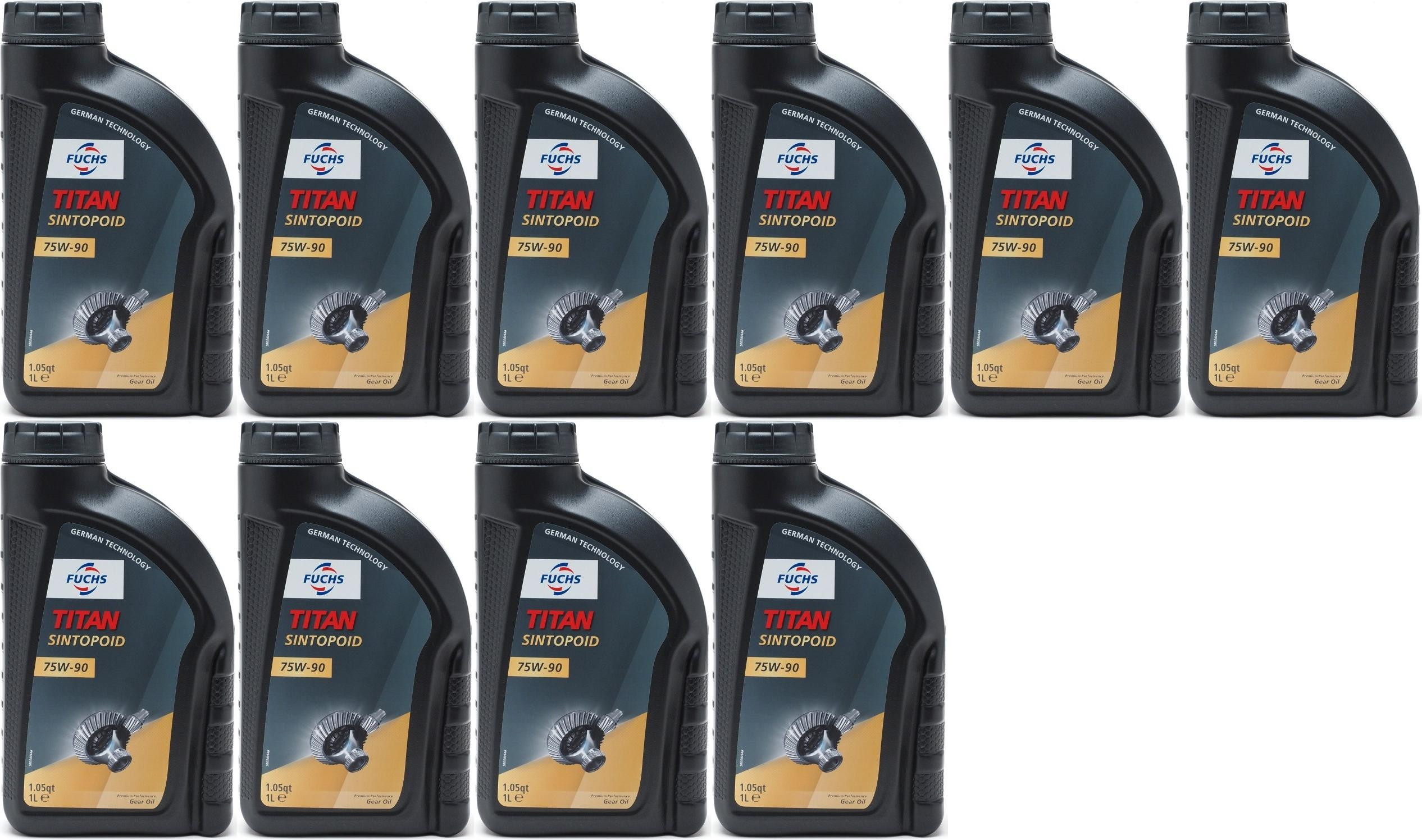FUCHS TITAN Sintopoid 75W-90 Getriebeöl 10x 1l = 10 Liter