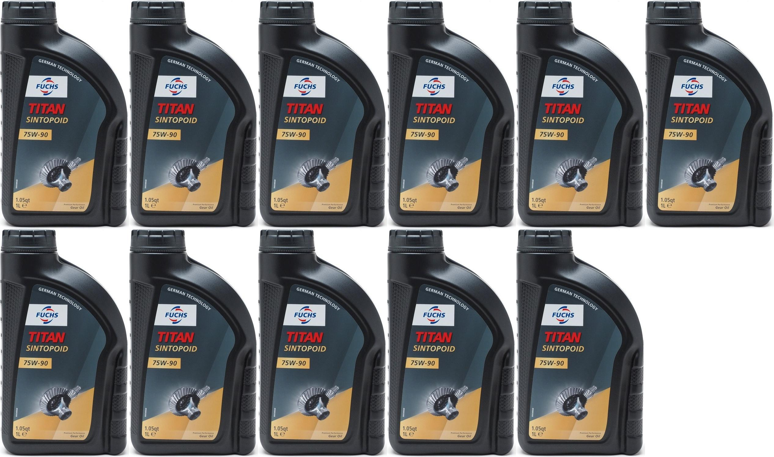 FUCHS TITAN Sintopoid 75W-90 Getriebeöl 11x 1l = 11 Liter