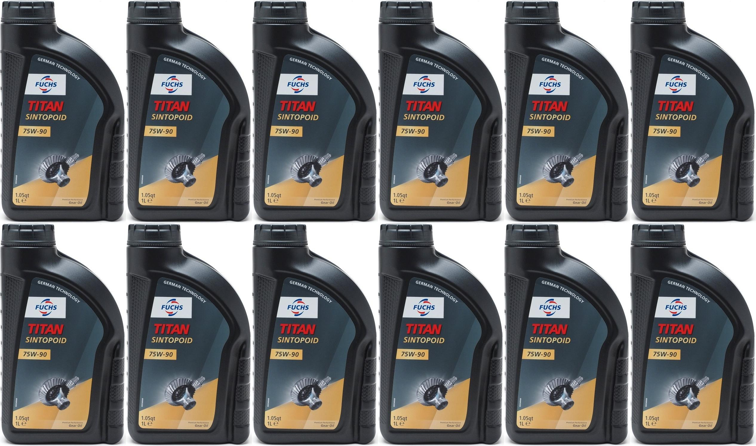 FUCHS TITAN Sintopoid 75W-90 Getriebeöl 12x 1l = 12 Liter