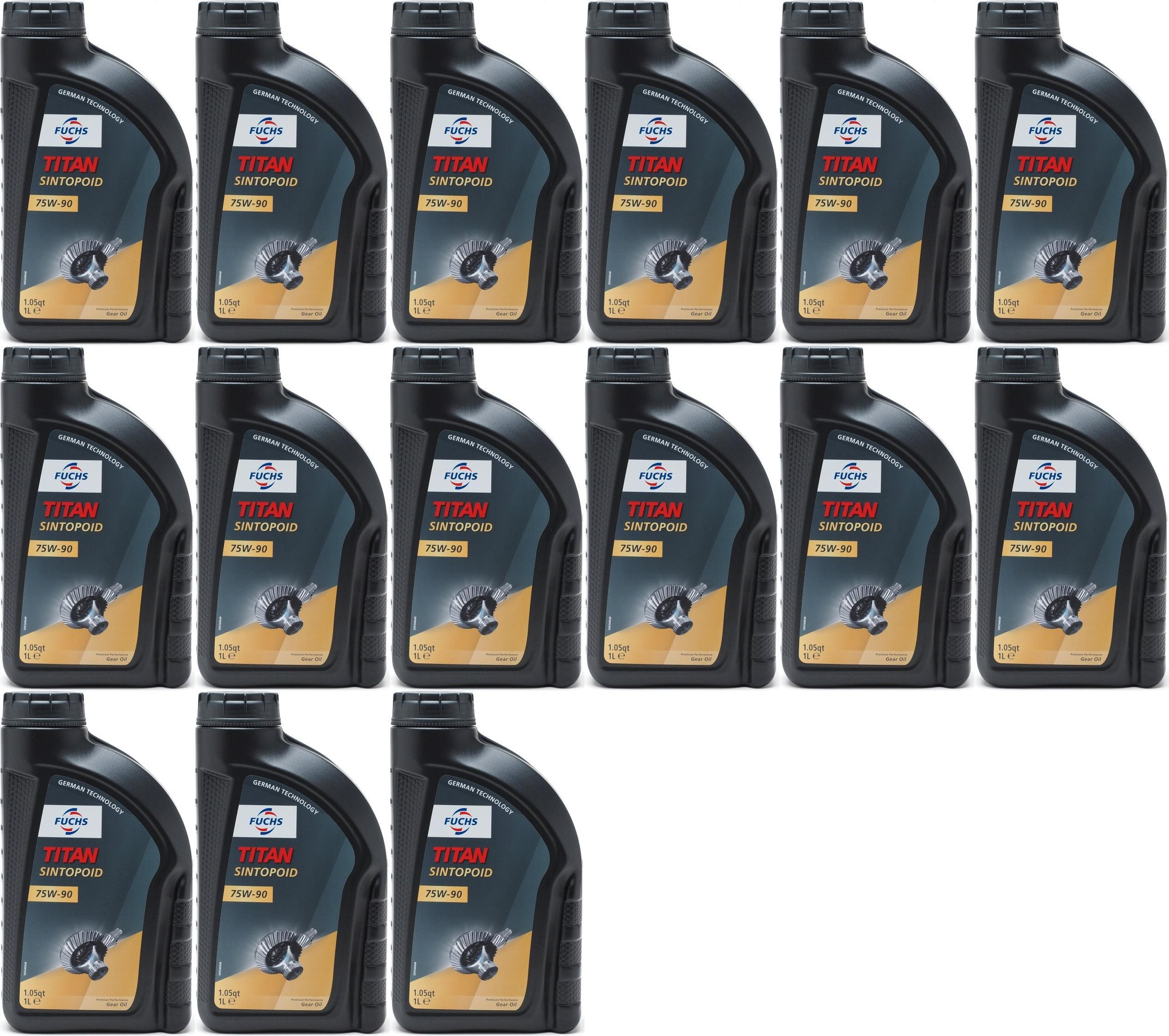 FUCHS TITAN Sintopoid 75W-90 Getriebeöl 15x 1l = 15 Liter