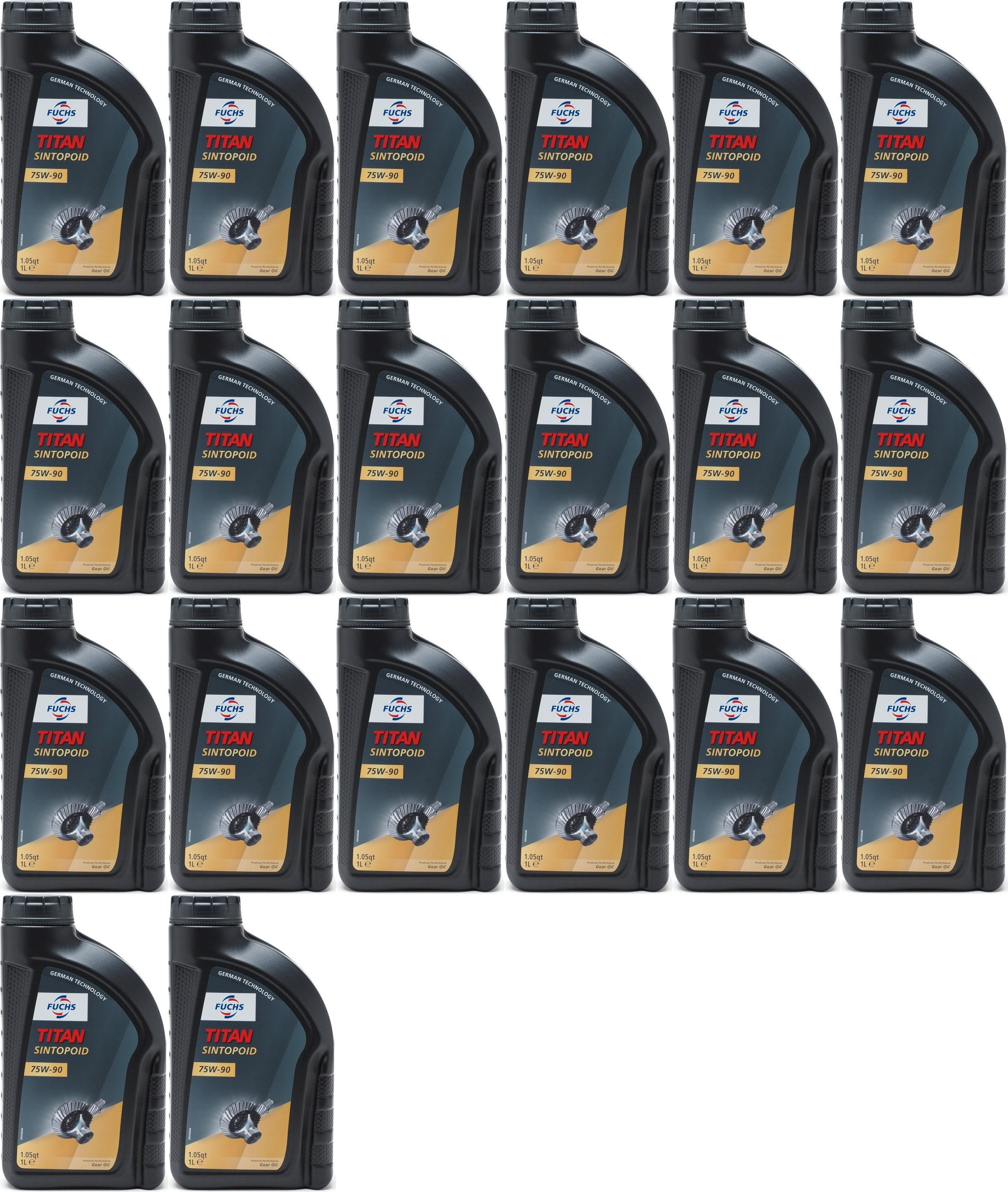 FUCHS TITAN Sintopoid 75W-90 Getriebeöl 20x 1l = 20 Liter