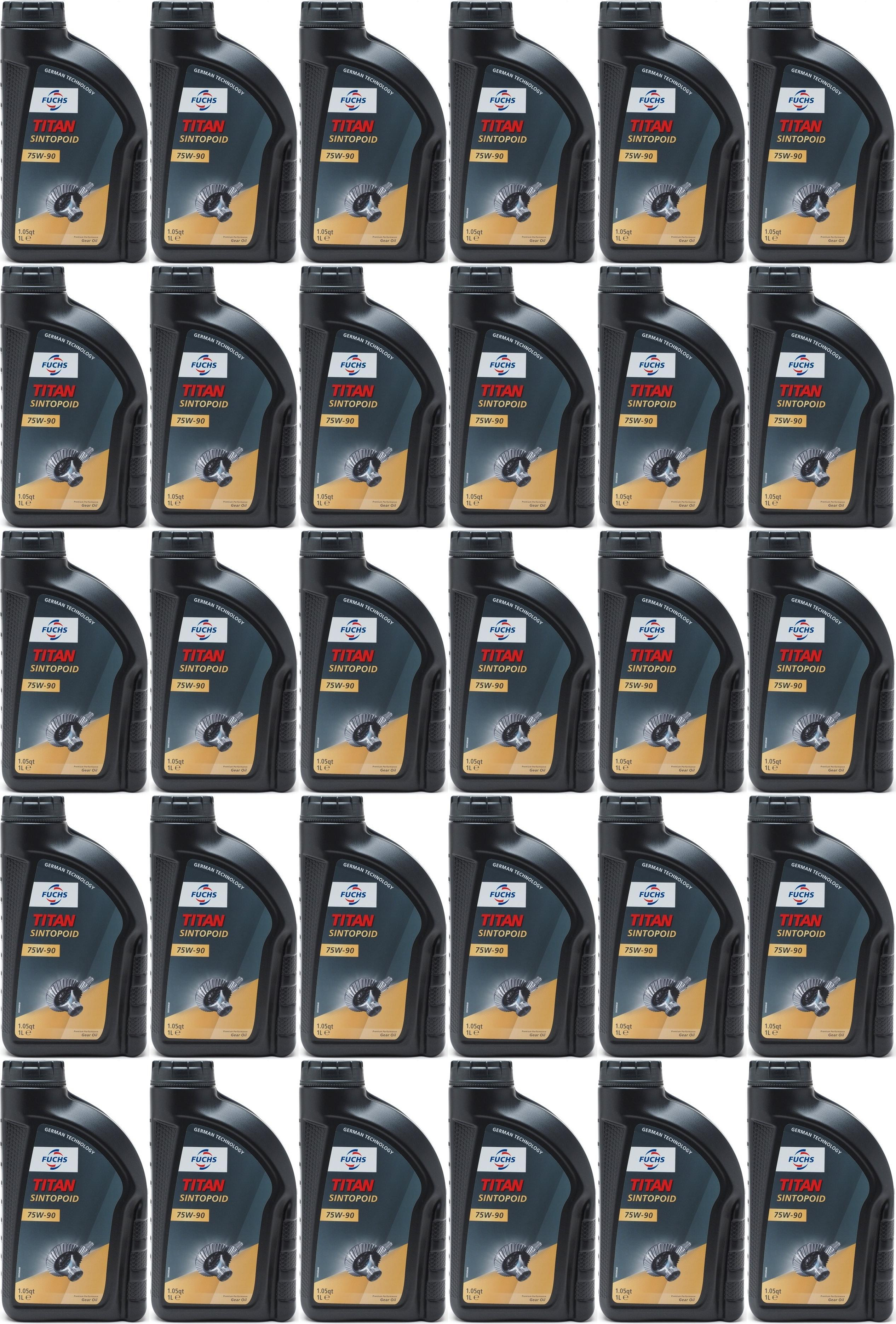 FUCHS TITAN Sintopoid 75W-90 Getriebeöl 30x 1l = 30 Liter
