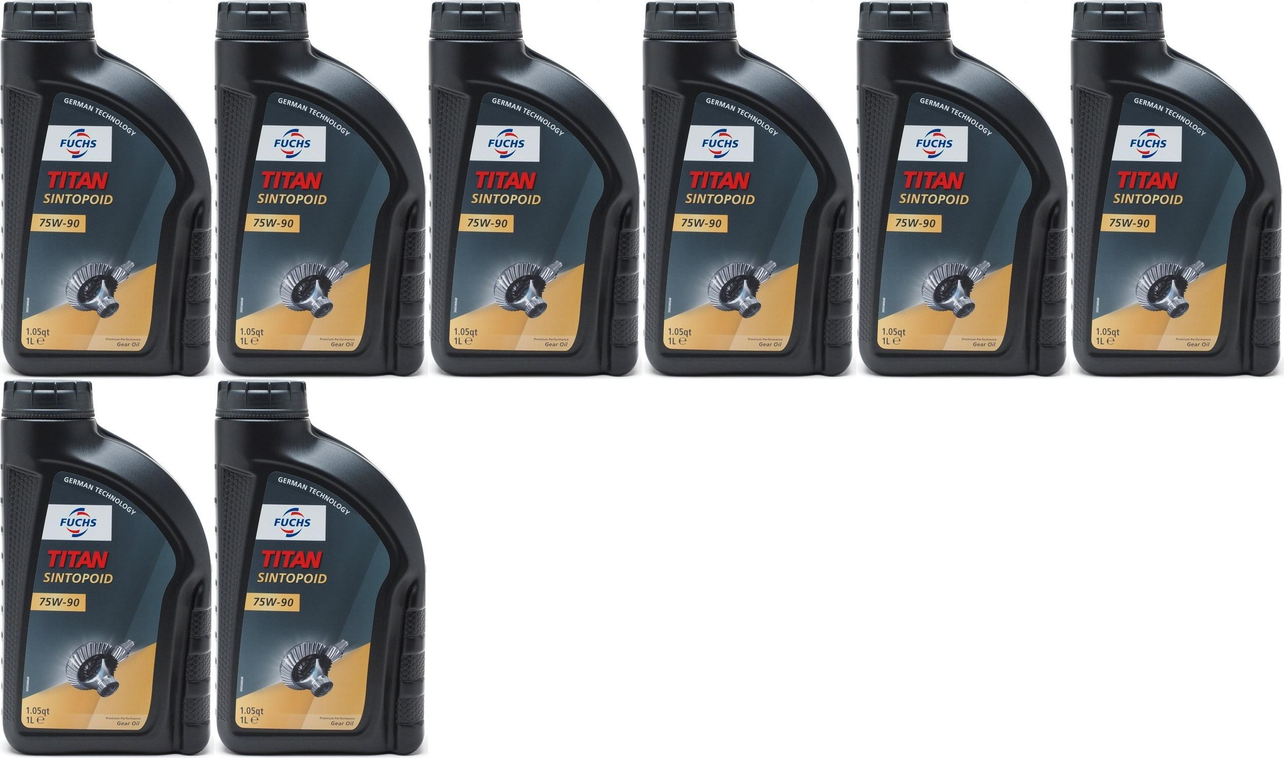 FUCHS TITAN Sintopoid 75W-90 Getriebeöl 8x 1l = 8 Liter