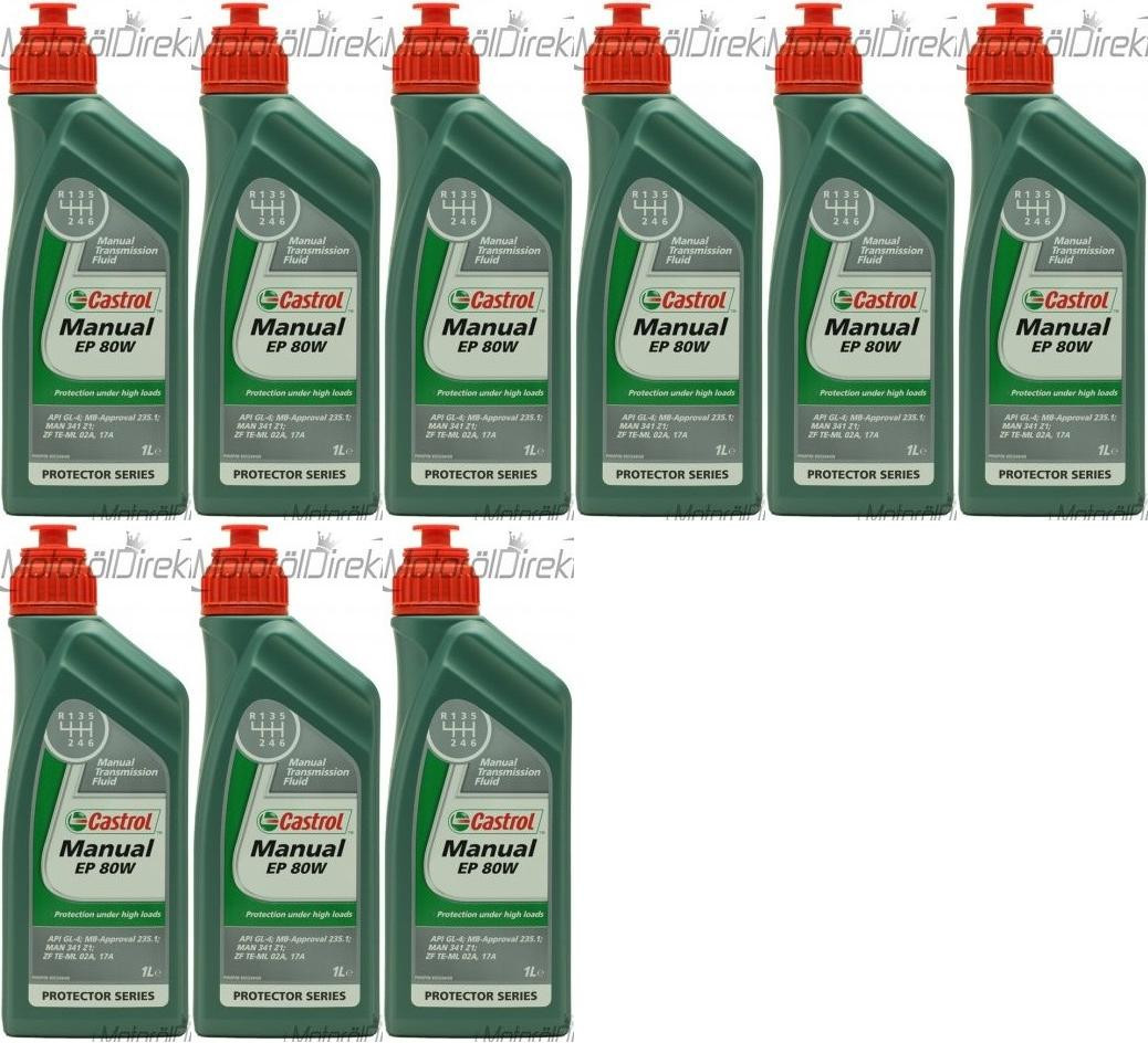 Castrol Manual EP 80W Schaltgetriebeöl 9x 1l = 9 Liter