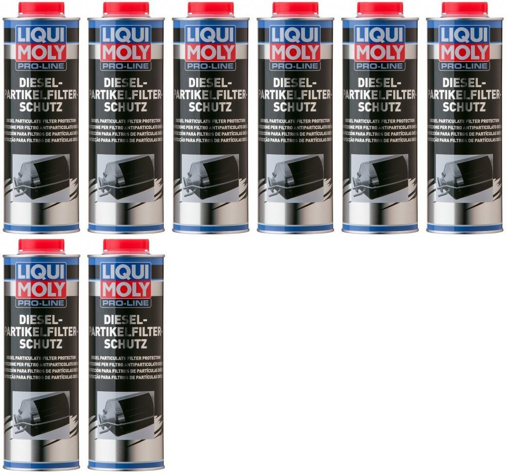 Liqui Moly 5123 Pro-Line Dieselpartikelfilter-Schutz 8x 1l = 8 Liter