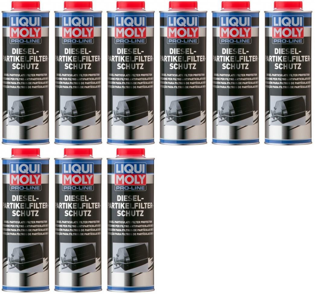 Liqui Moly 5123 Pro-Line Dieselpartikelfilter-Schutz 9x 1l = 9 Liter
