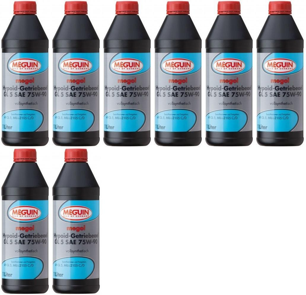 Meguin megol 4650 Hypoid-Getriebeöl GL5 SAE 75W-90 (vollsynth.) 8x 1l = 8 Liter