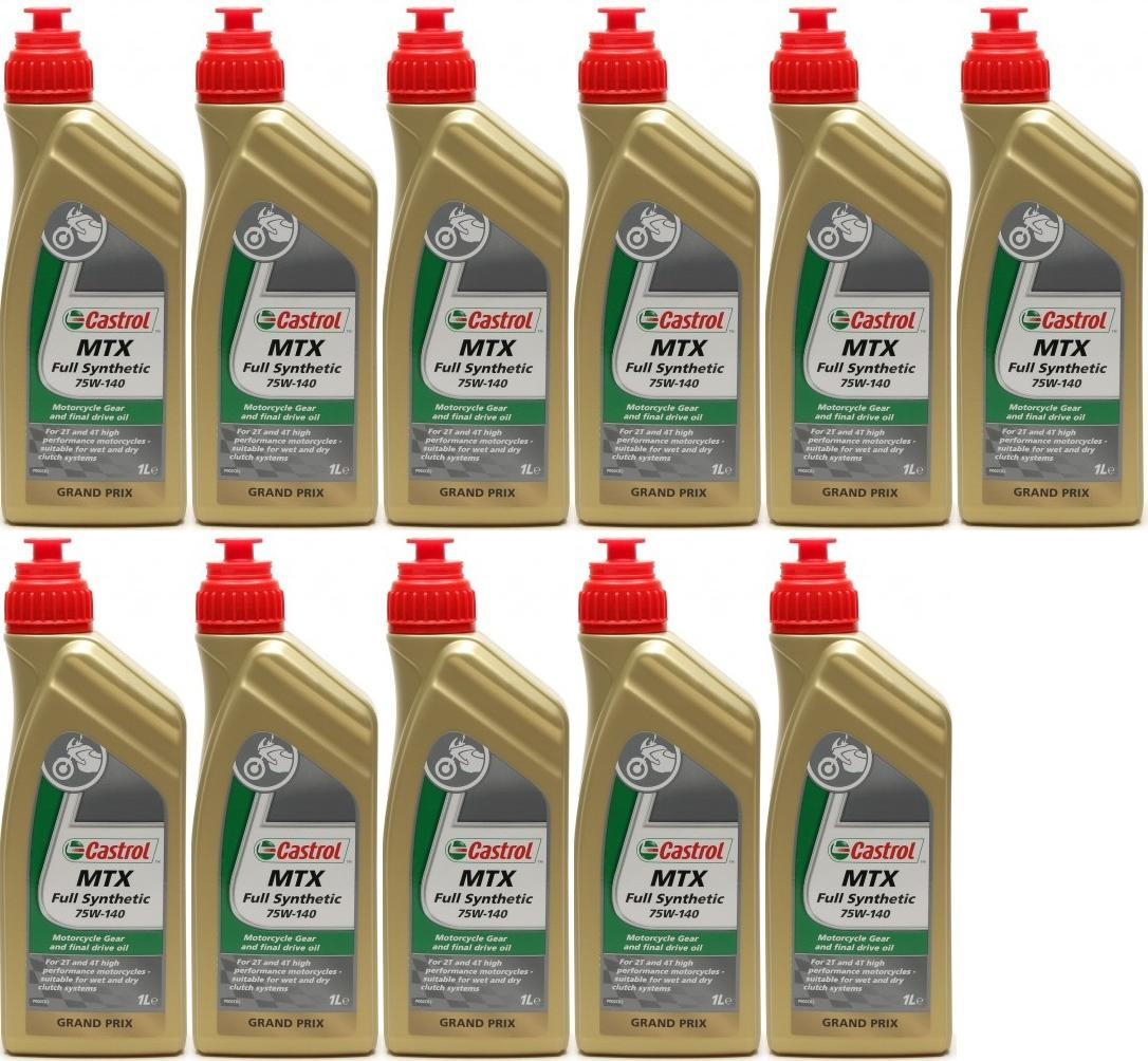 Castrol MTX FULL Synthetic 75W-140 Motorrad Getriebeöl 11x 1l = 11 Liter