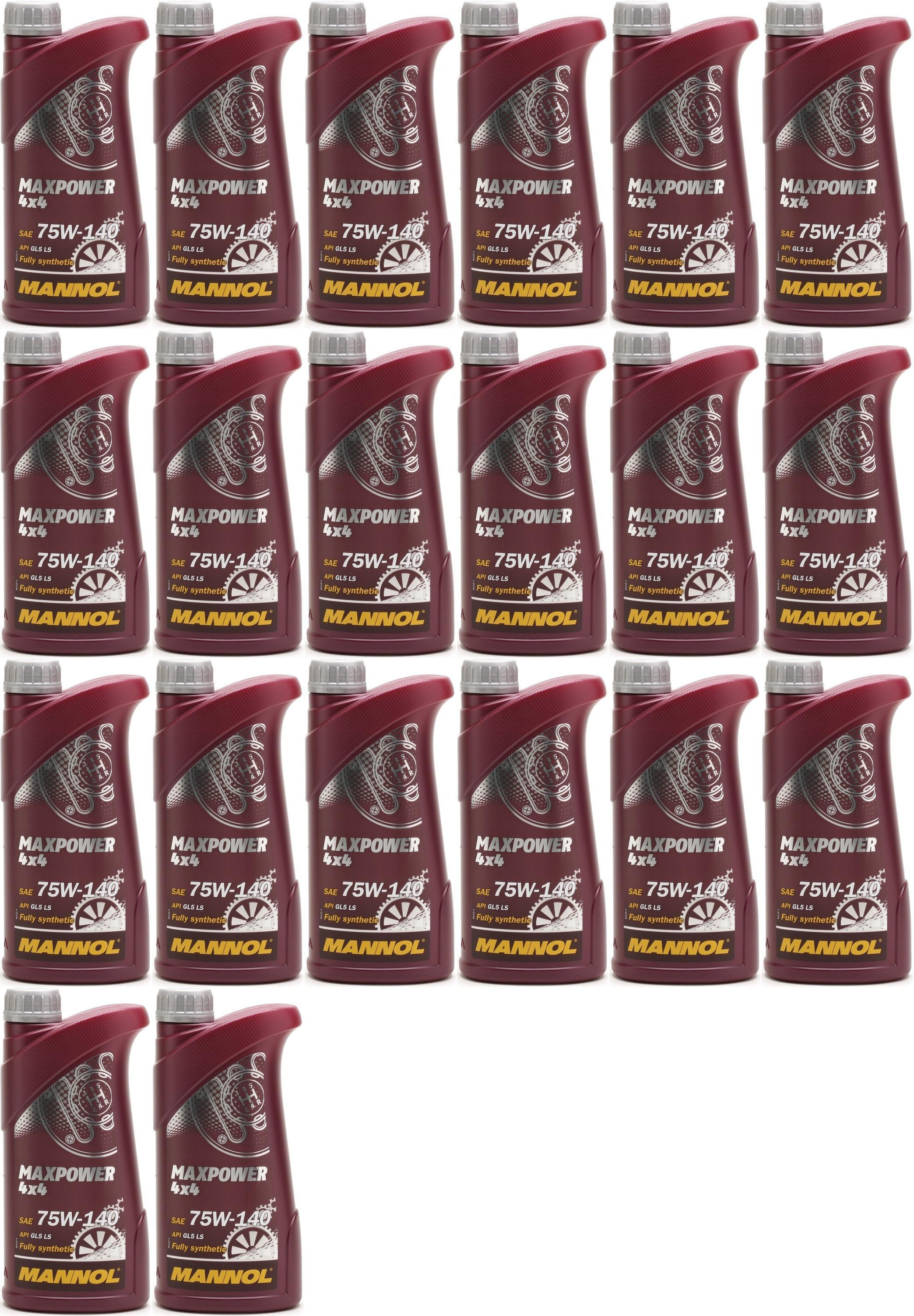 MANNOL Maxpower 4x4 75W-140 API GL 5 LS 20x 1l = 20 Liter