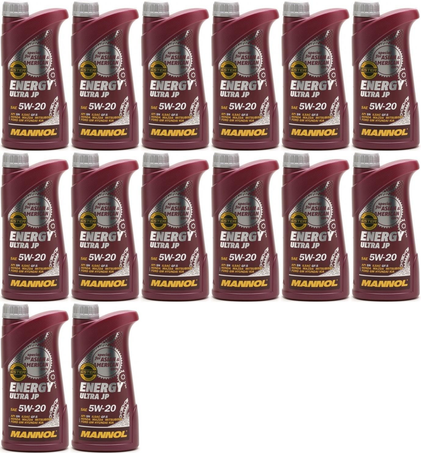 MANNOL Energy Ultra JP 5W-20 Motoröl 14x 1l = 14 Liter