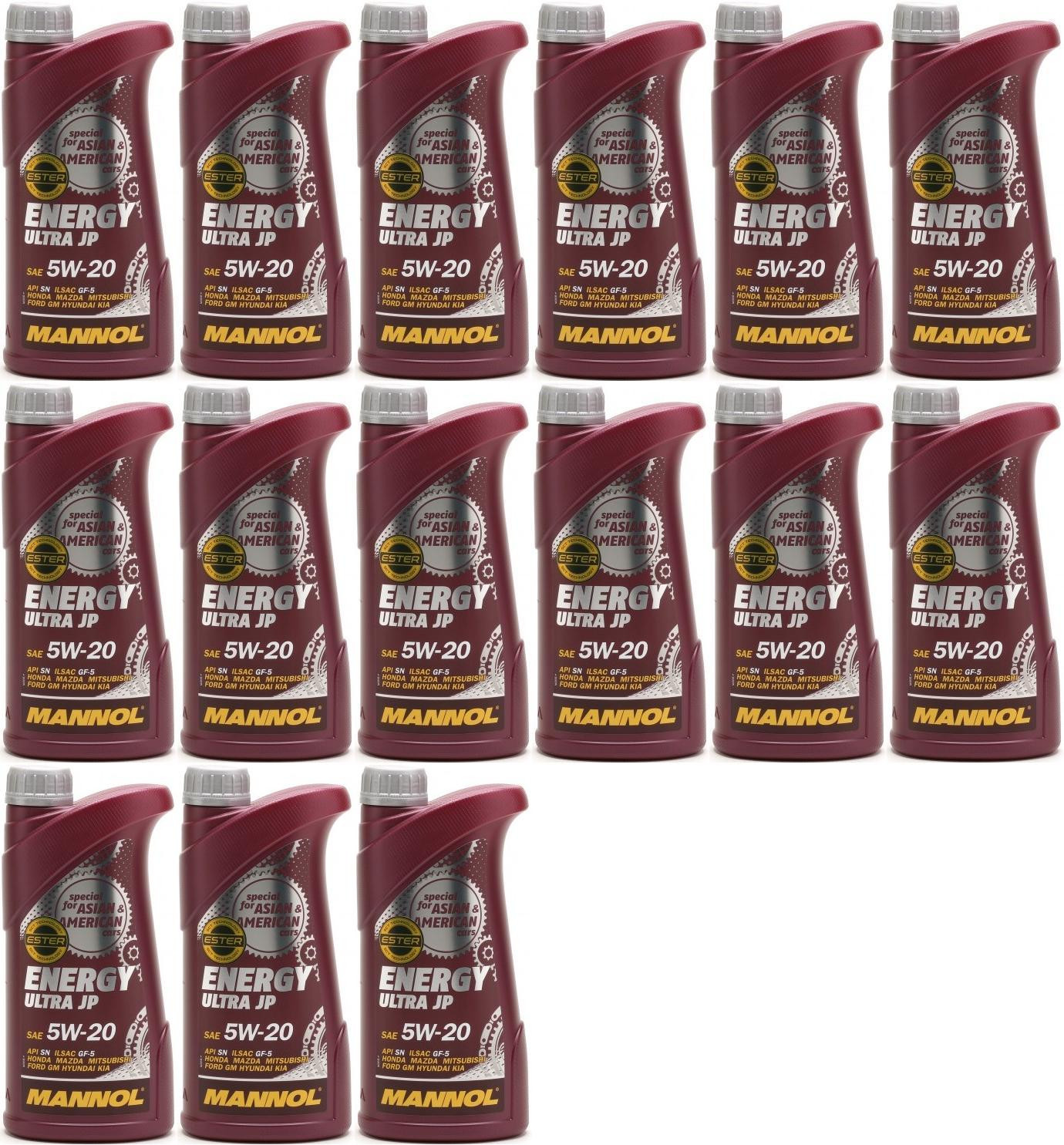 MANNOL Energy Ultra JP 5W-20 Motoröl 15x 1l = 15 Liter
