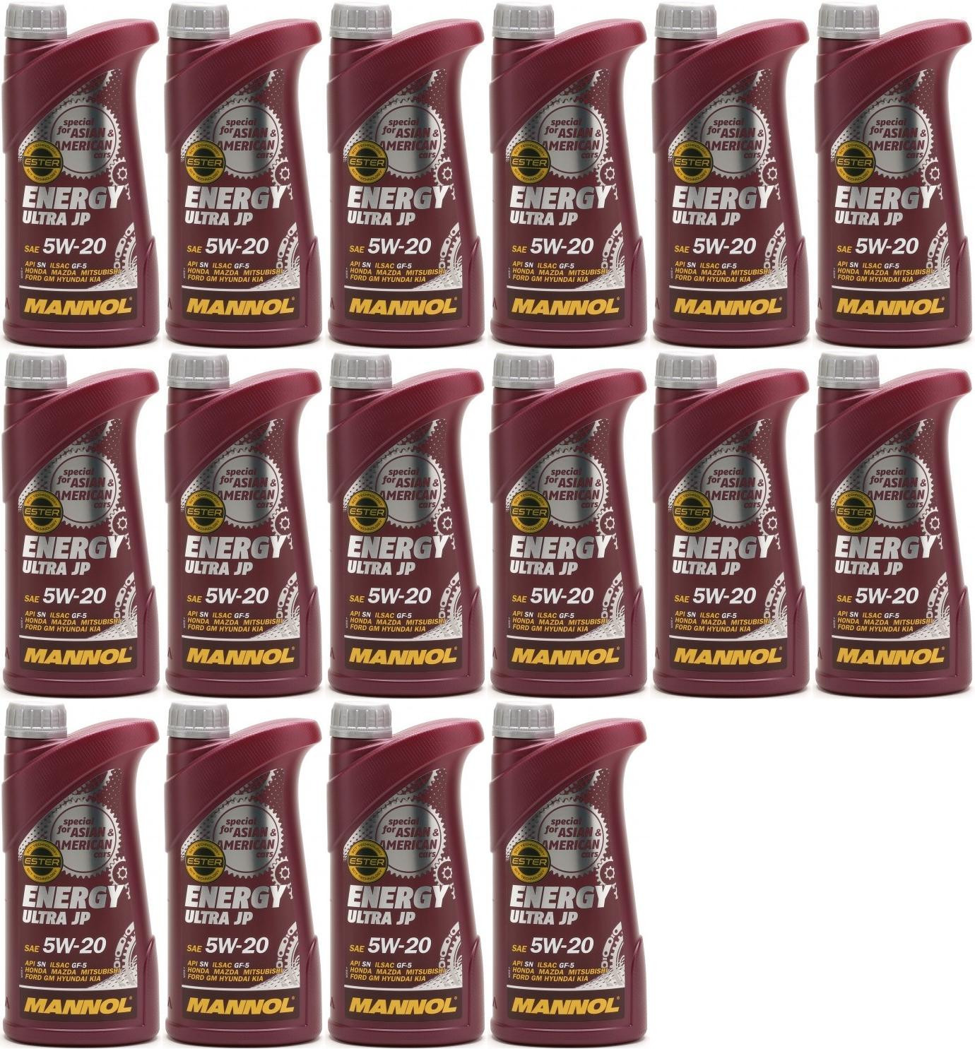 MANNOL Energy Ultra JP 5W-20 Motoröl 16x 1l = 16 Liter