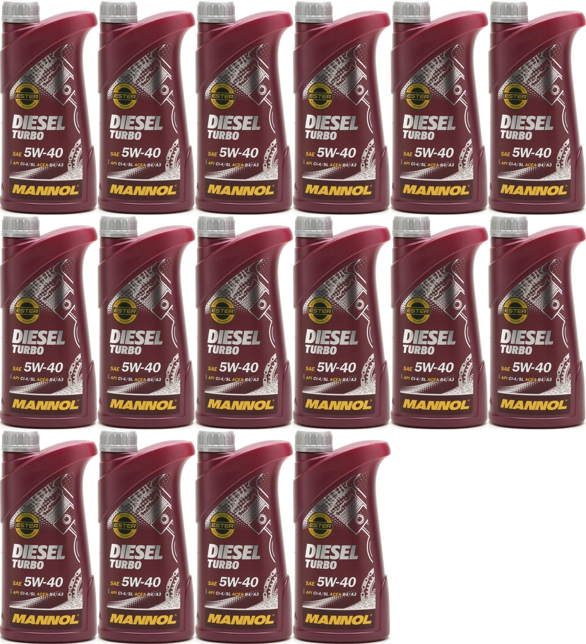 MANNOL Diesel Turbo 5W-40 Motoröl 16x 1l = 16 Liter