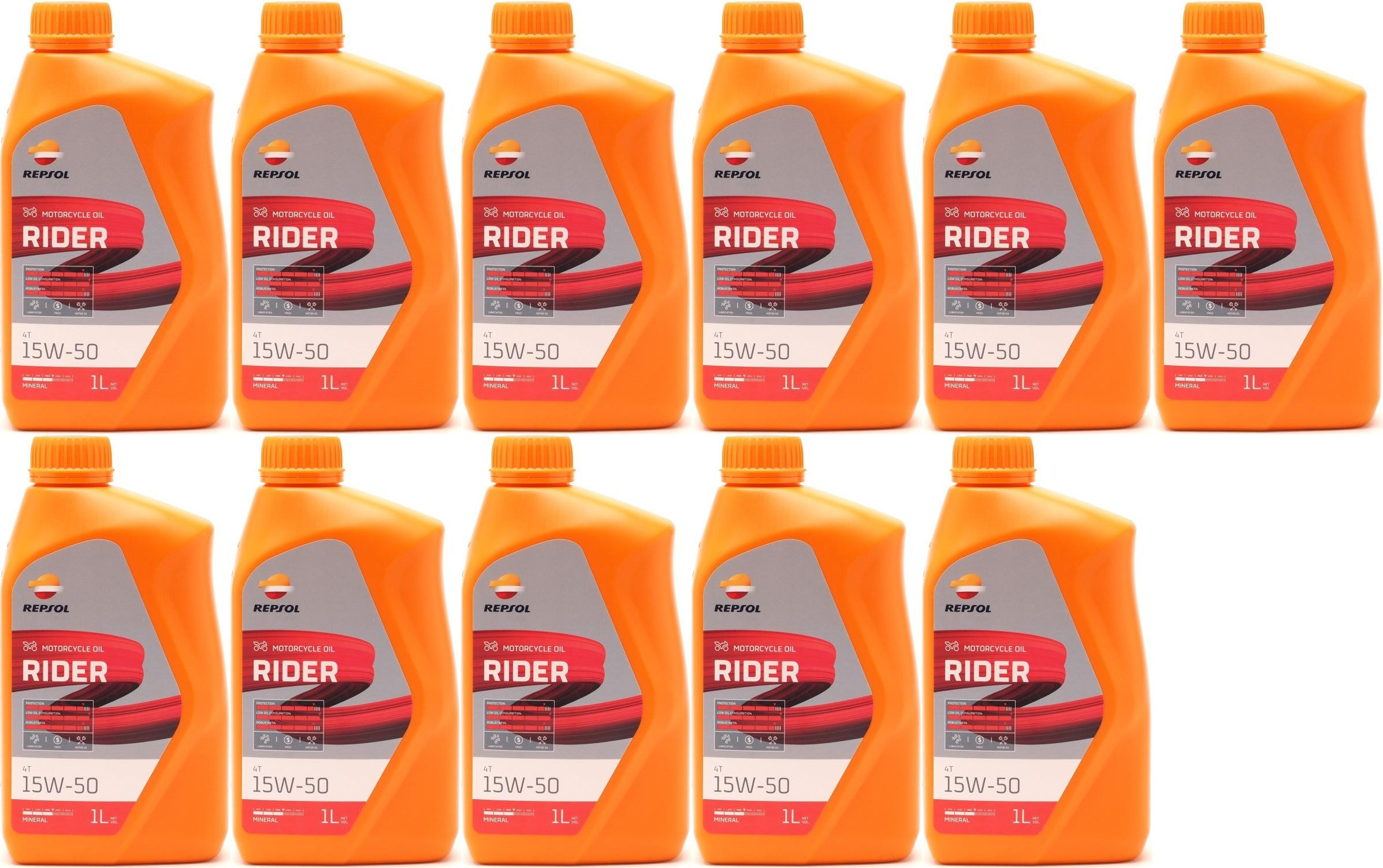 Repsol Motorrad Motoröl RIDER 4T 15W-50 1 Liter 11x 1l = 11 Liter