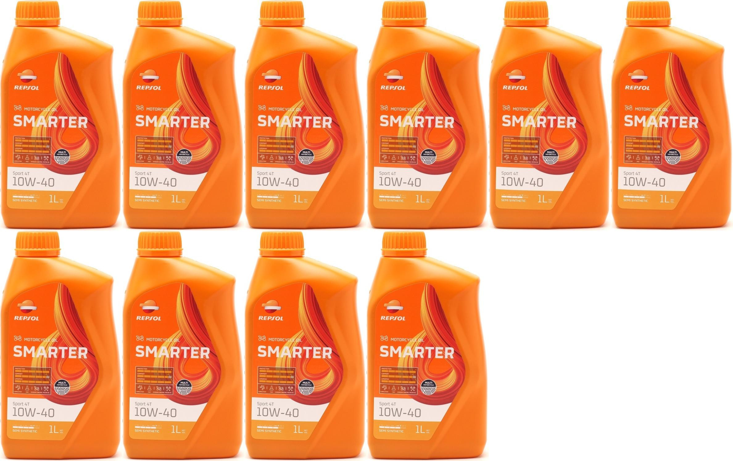 Repsol Motorrad Motoröl SMARTER Sport 4T 10W-40 1 Liter 10x 1l = 10 Liter