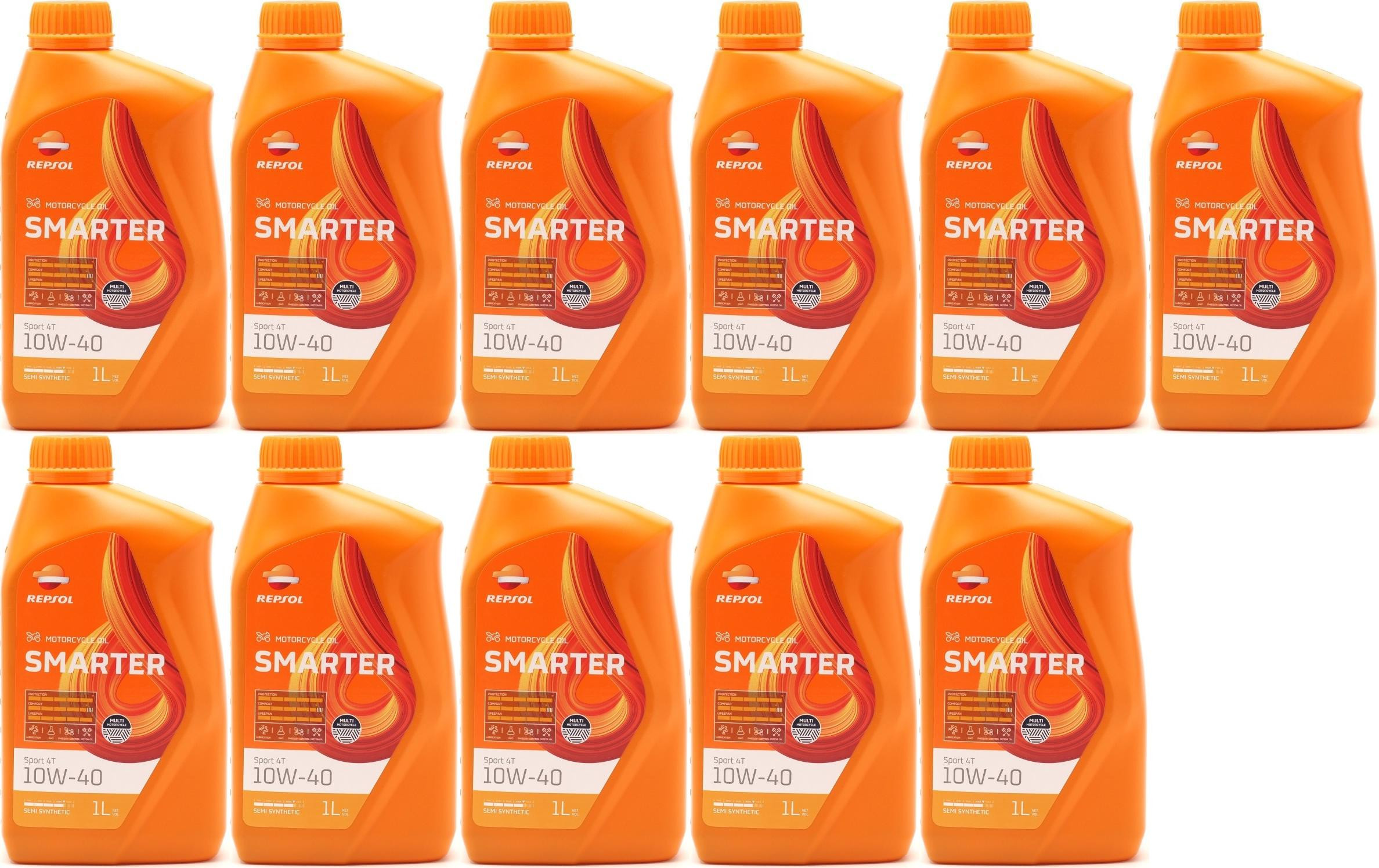 Repsol Motorrad Motoröl SMARTER Sport 4T 10W-40 1 Liter 11x 1l = 11 Liter