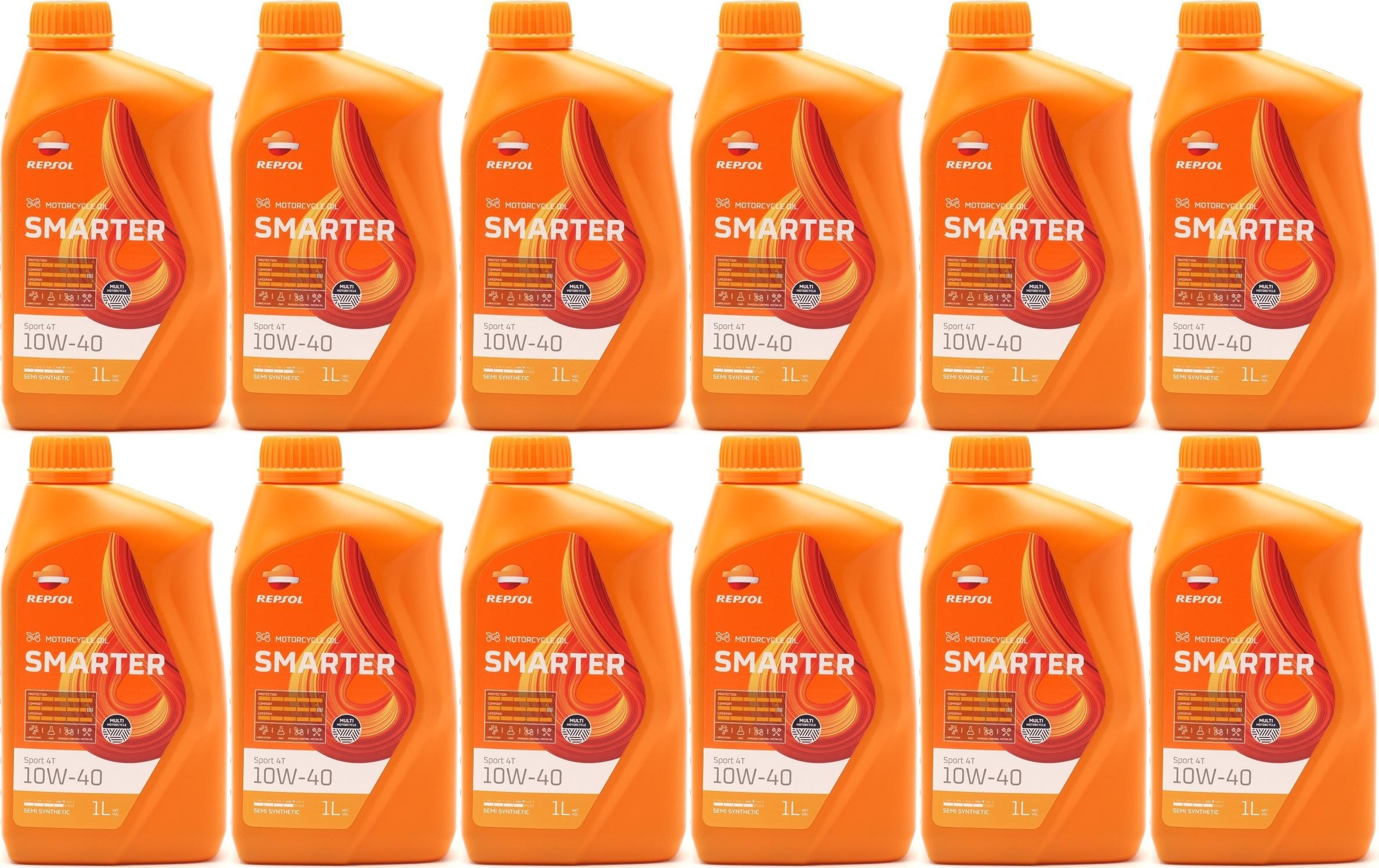 Repsol Motorrad Motoröl SMARTER Sport 4T 10W-40 1 Liter 12x 1l = 12 Liter