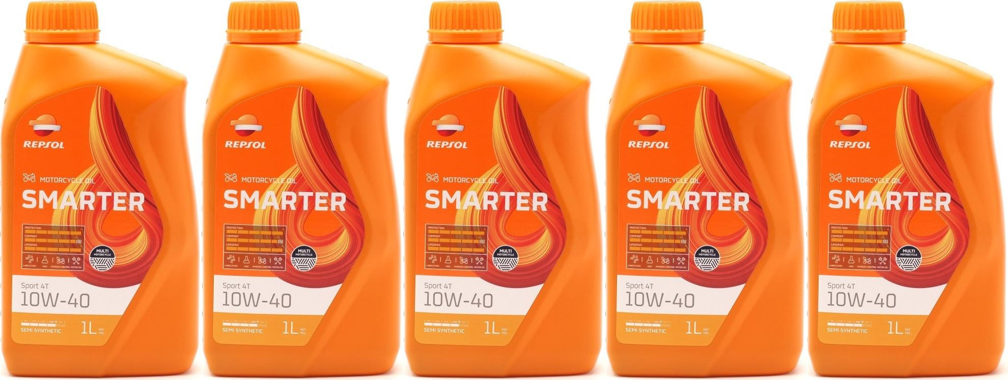 Repsol Motorrad Motoröl SMARTER Sport 4T 10W-40 1 Liter 5x 1l = 5 Liter