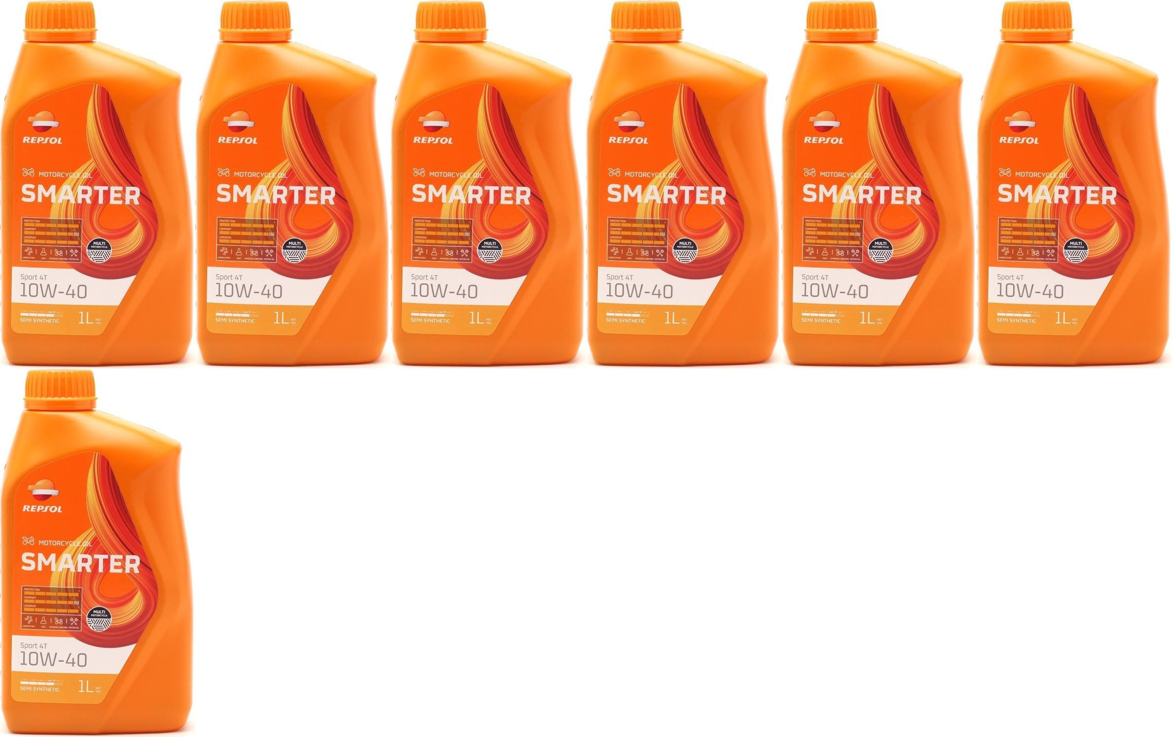 Repsol Motorrad Motoröl SMARTER Sport 4T 10W-40 1 Liter 7x 1l = 7 Liter