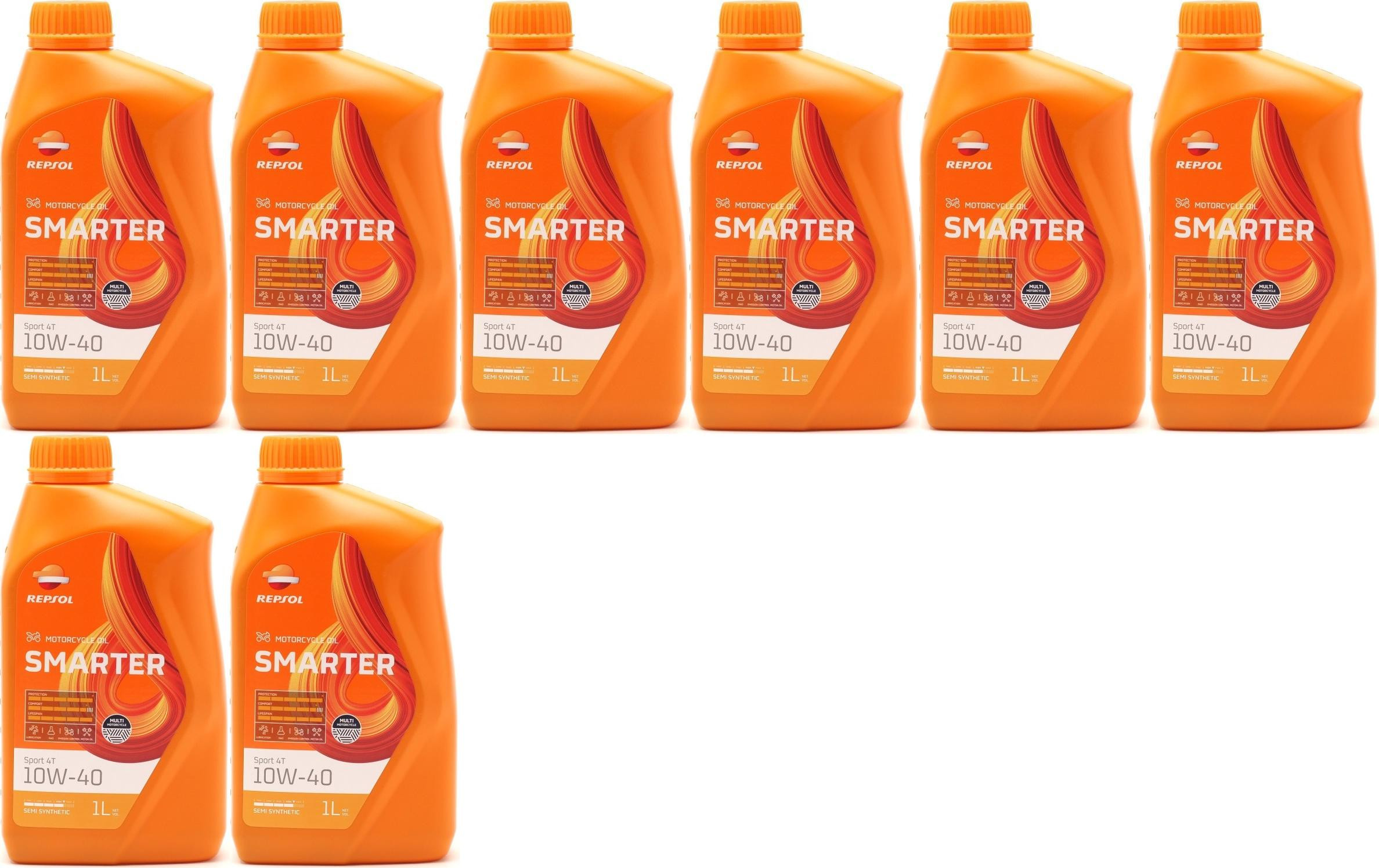 Repsol Motorrad Motoröl SMARTER Sport 4T 10W-40 1 Liter 8x 1l = 8 Liter