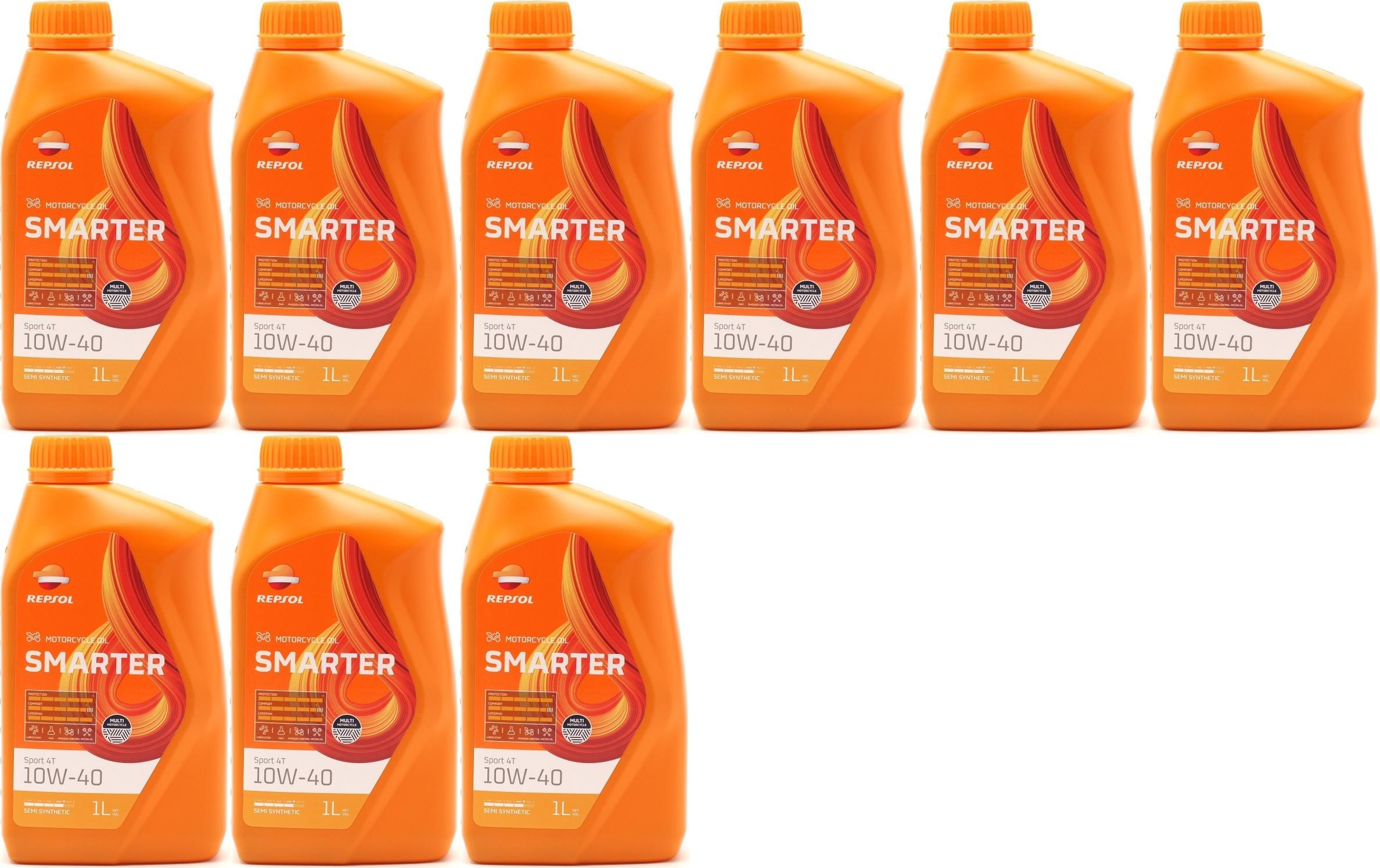 Repsol Motorrad Motoröl SMARTER Sport 4T 10W-40 1 Liter 9x 1l = 9 Liter