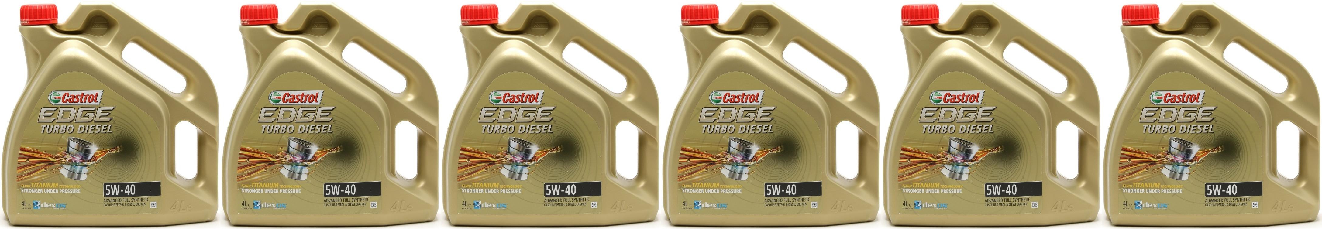 Castrol Edge Turbo Diesel 5W-40 Fluid Titanium (ex. FST) Motoröl 6x4l = 24 Liter